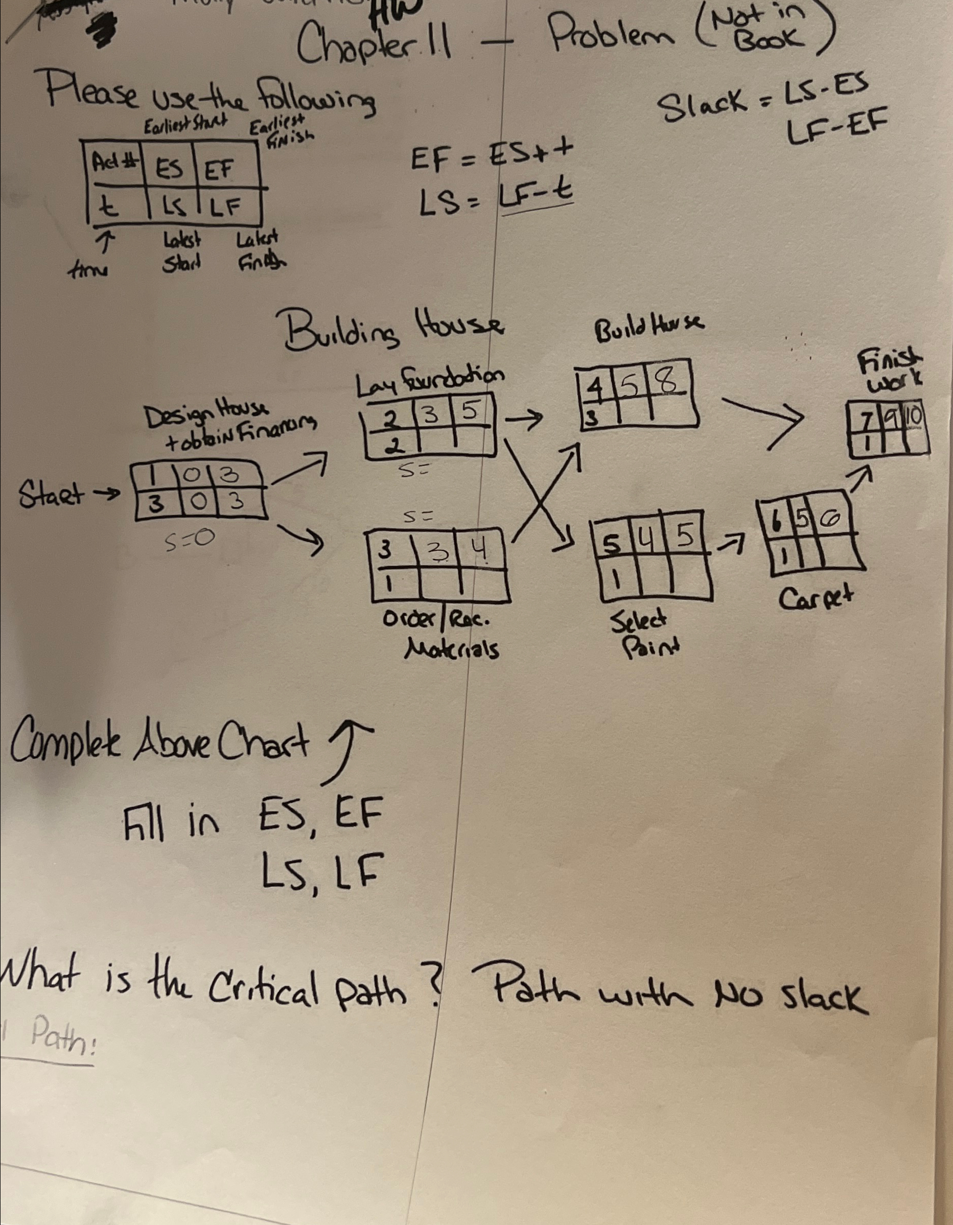  Chapter.II - Problem (Not in book ) Please use the following