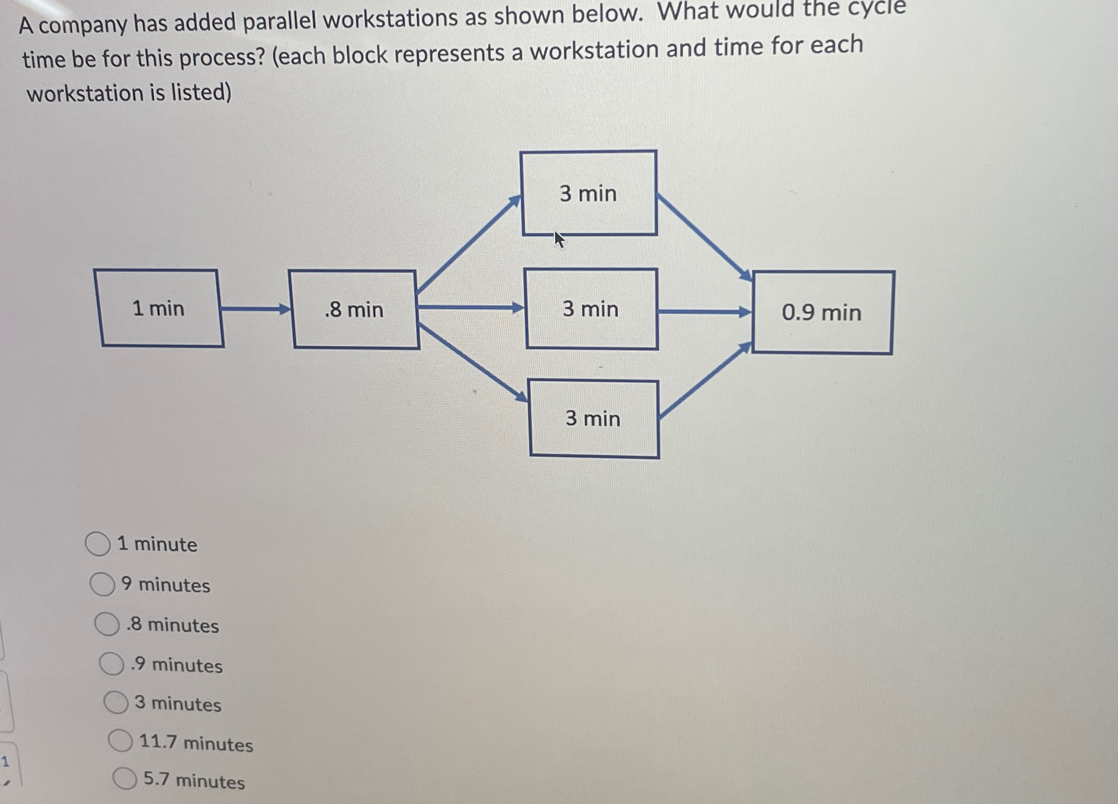  A company has added parallel workstations as shown below. What would