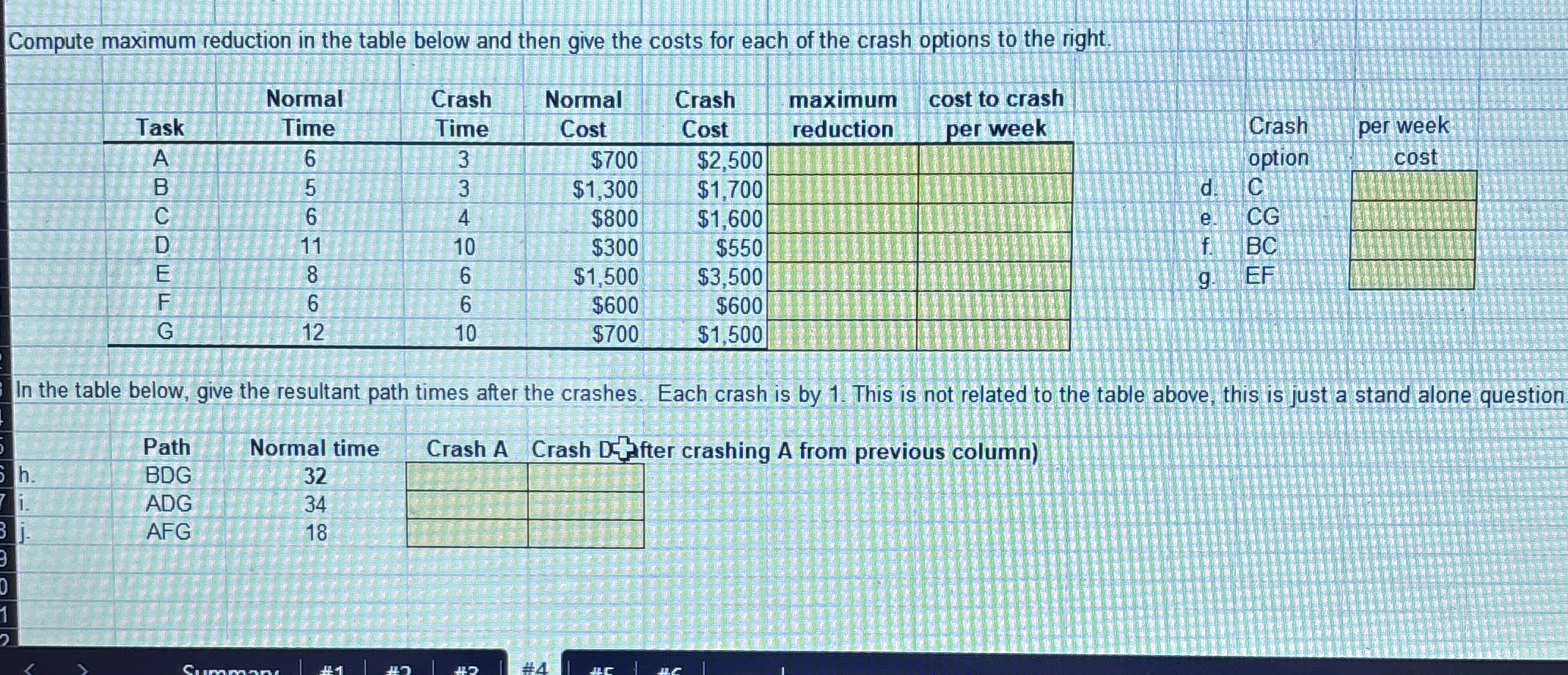  Compute maximum reduction in the table below and then give the