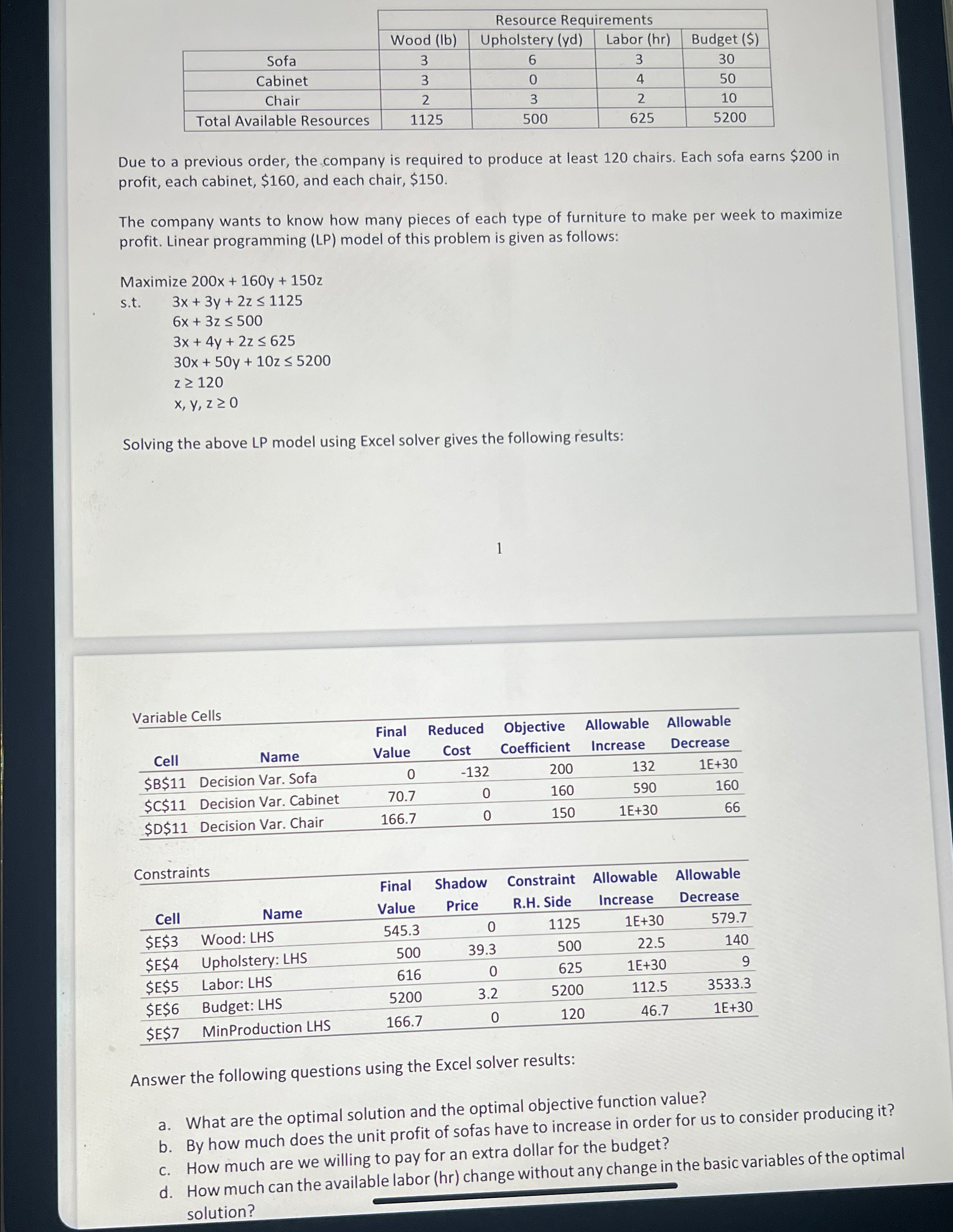  \table[[,Resource Requirements],[,Wood (Ib),Upholstery (yd),Labor (hr),Budget ($)],[Sofa,3,6,3,30],[Cabinet,3,0,4,50],[Chair,2,3,2,10],[Total Available Resources,1125,500,625,5200]] Due to a