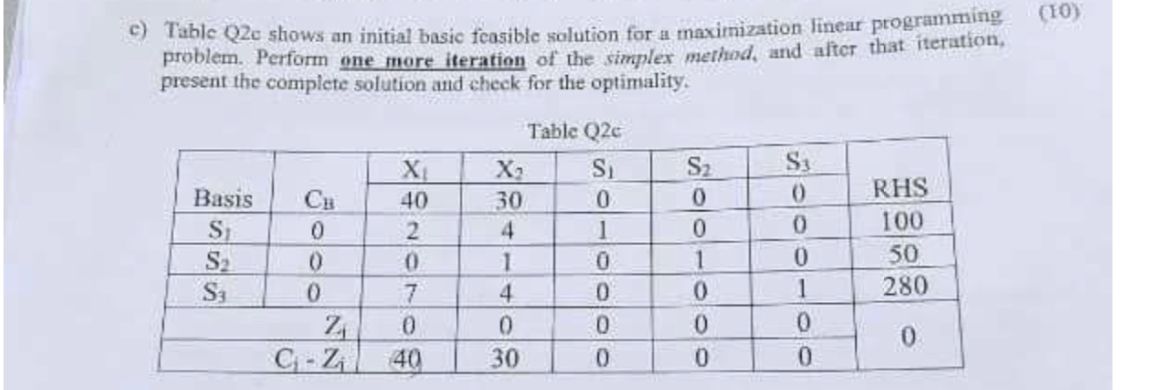  c) Table Q2e shows an initial basic feasible solution for a