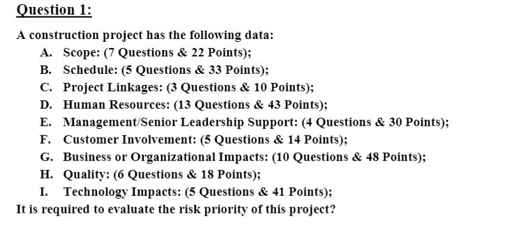  Question 1: A construction project has the following data: A. Scope: