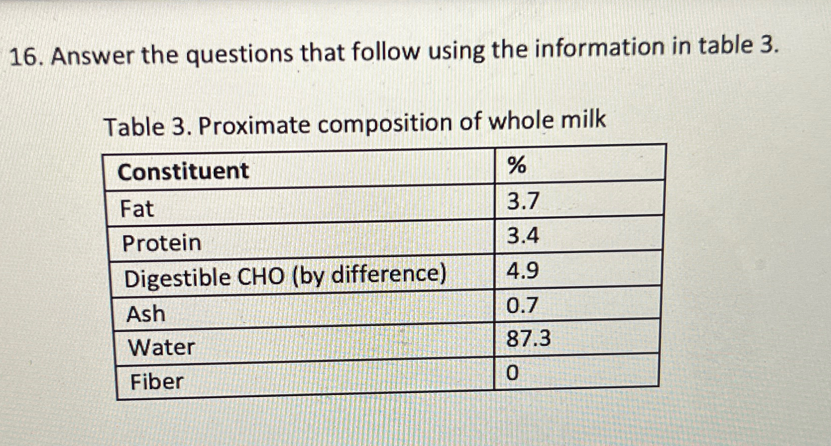  Answer the questions that follow using the information in table 3.