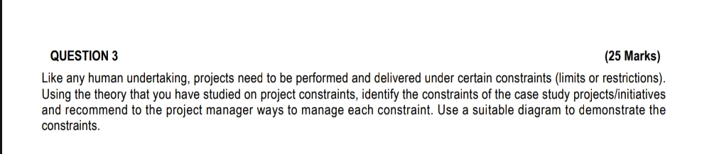  QUESTION 3 (25 Marks) Like any human undertaking, projects need to