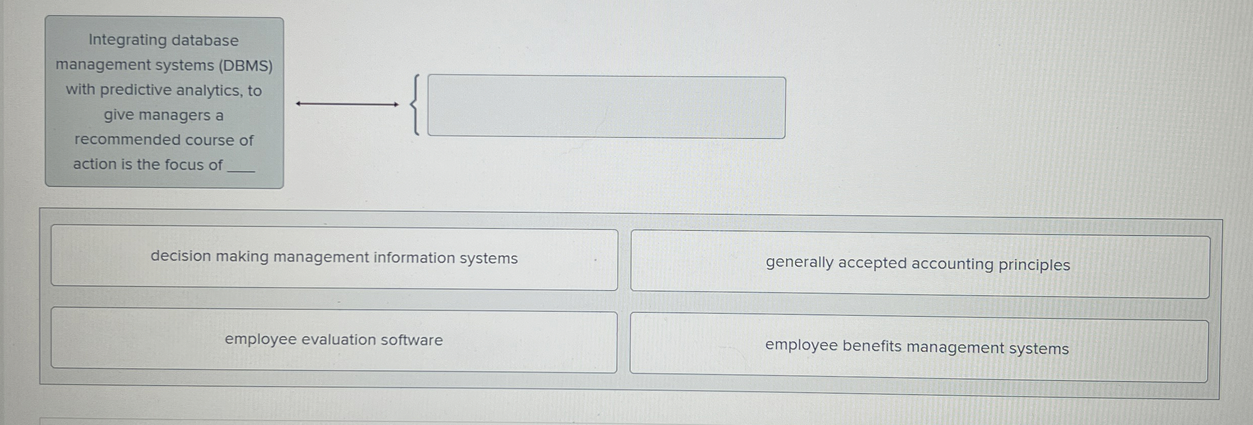  Integrating database management systems (DBMS) with predictive analytics, to give managers
