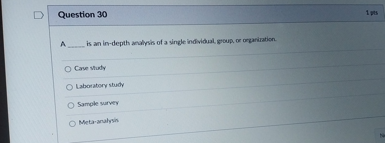  Question 30 1 pts A is an in-depth analysis of a