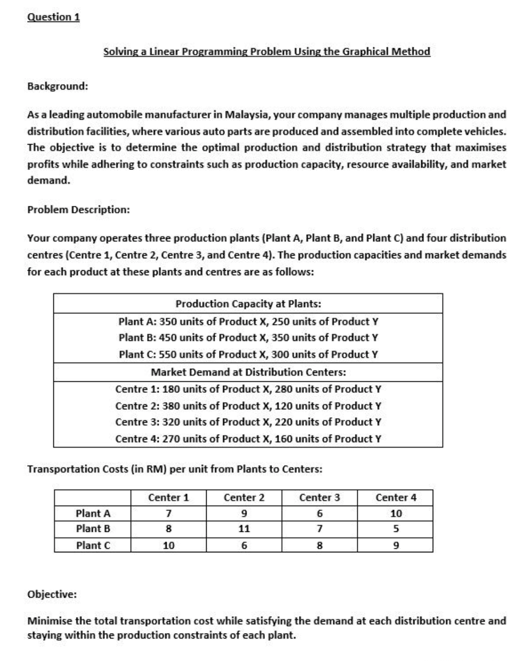  Linear Programming: Graphical Method 