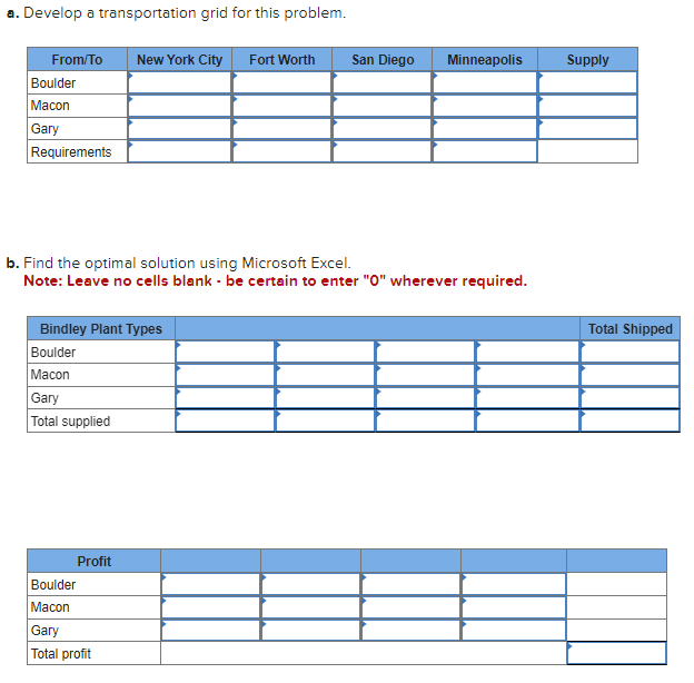  Problem 15-7(Algo) a. Develop a transportation grid for this problem. b.