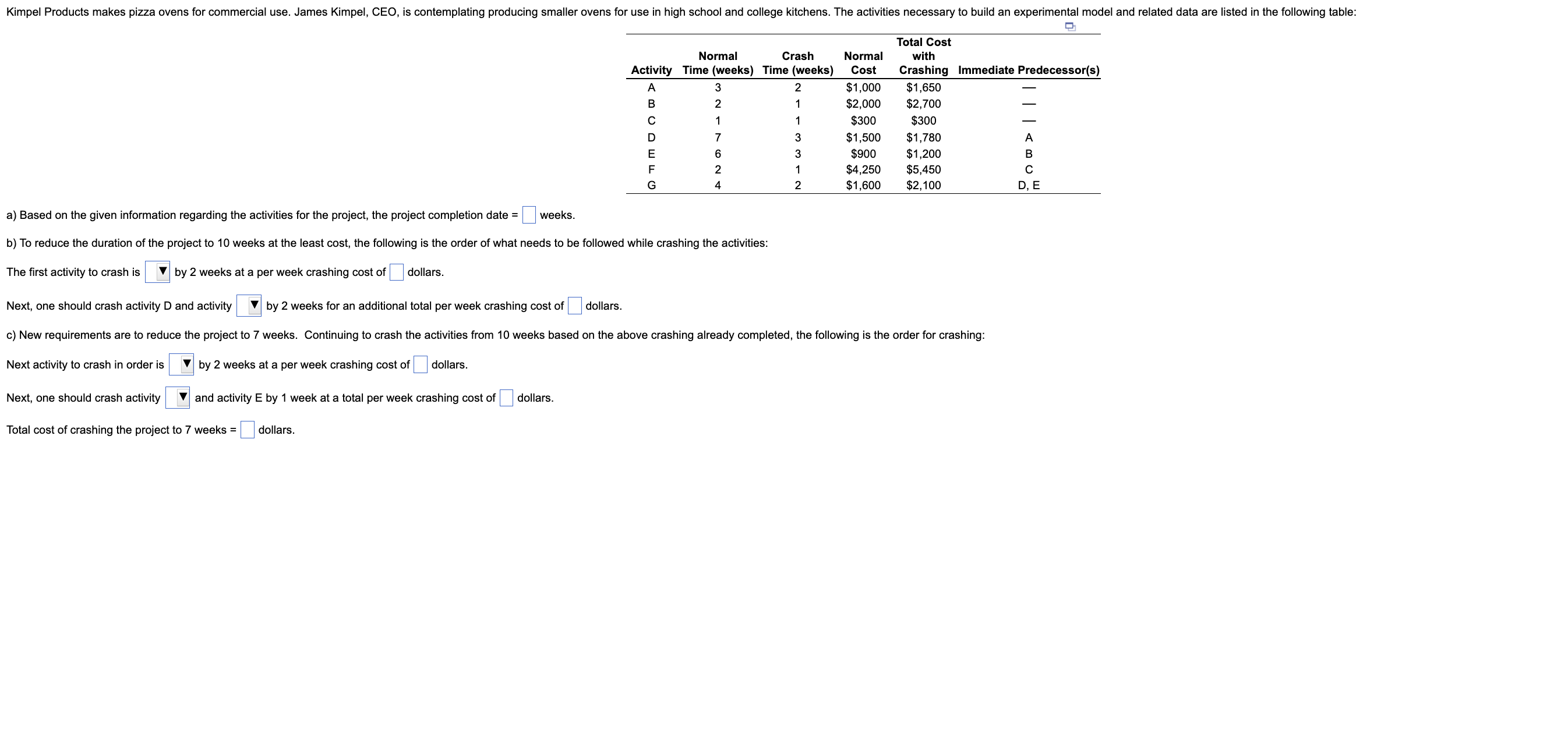  a) Based on the given information regarding the activities for the