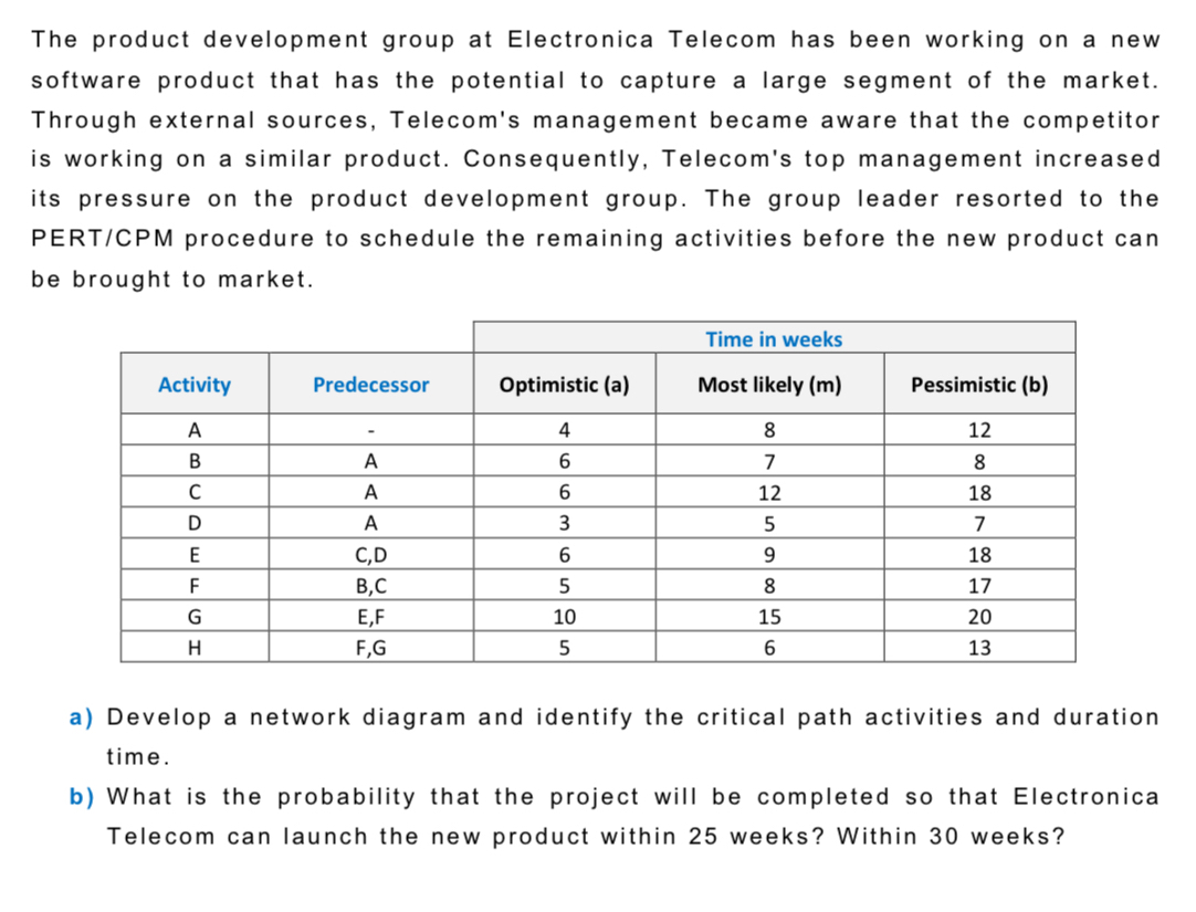  The product development group at Electronica Telecom has been working on