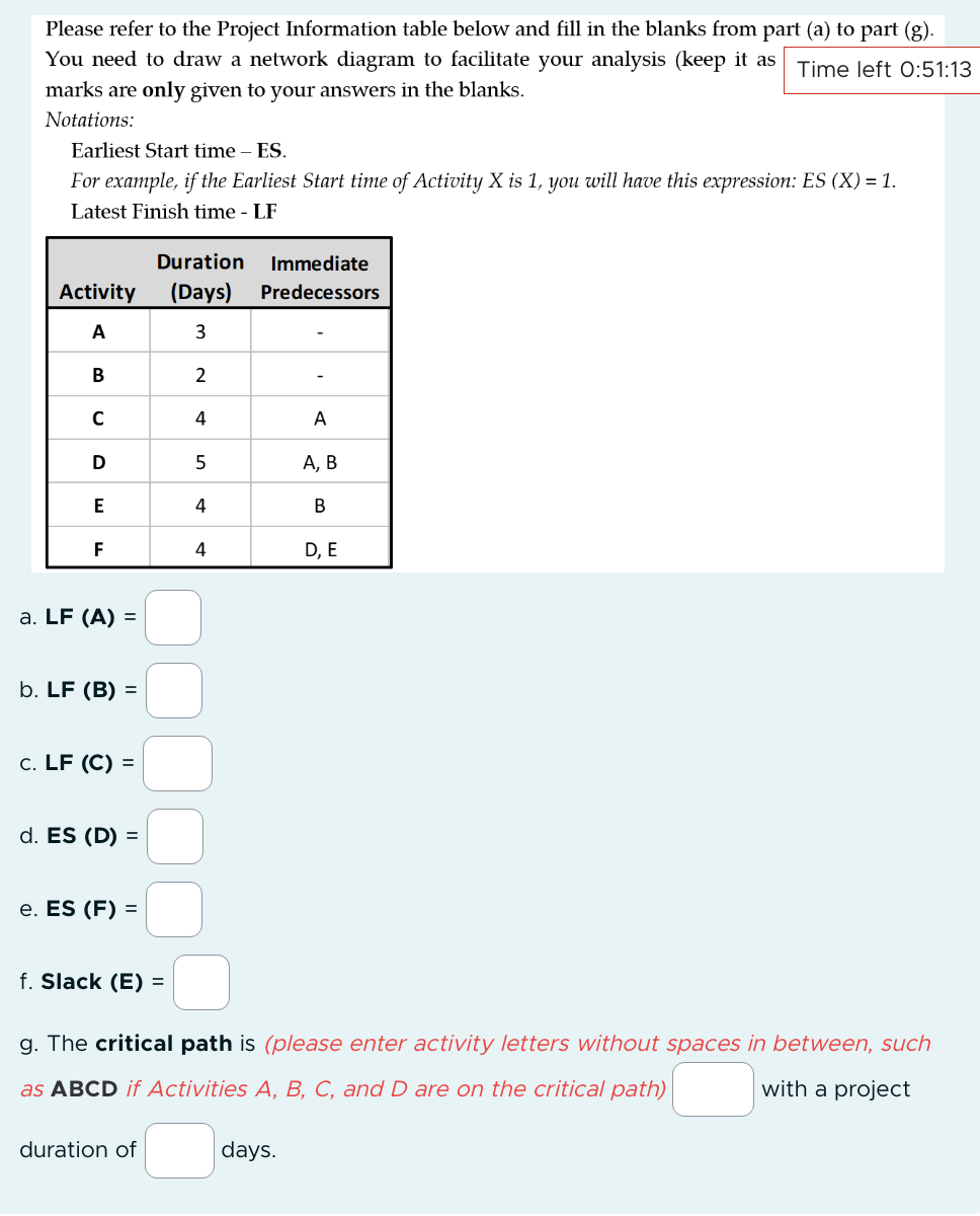  xis1, you will have this expression: ES(x)=1. Latest Finish time -LF