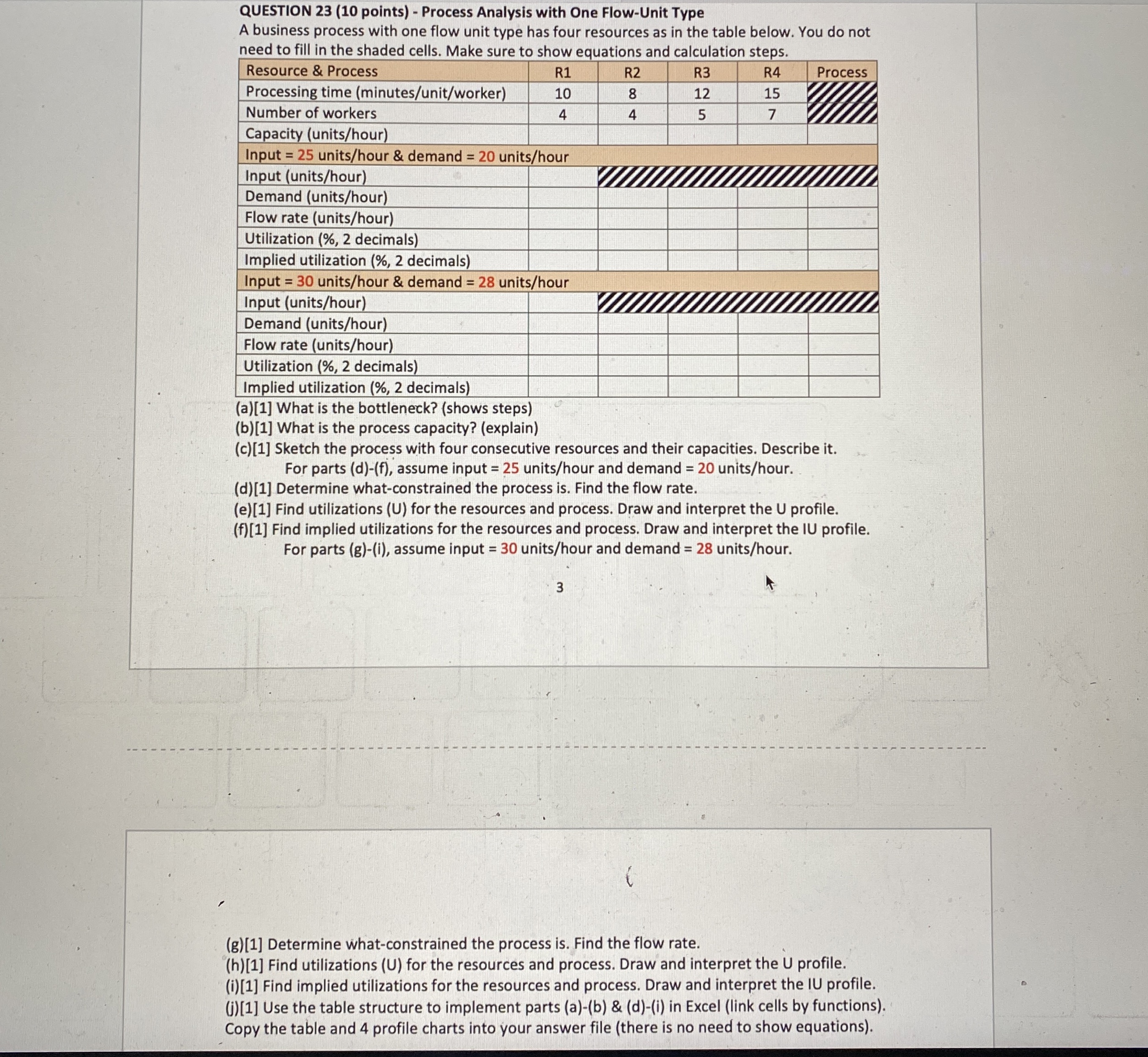  QUESTION 23(10 points)- Process Analysis with One Flow-Unit Type A business