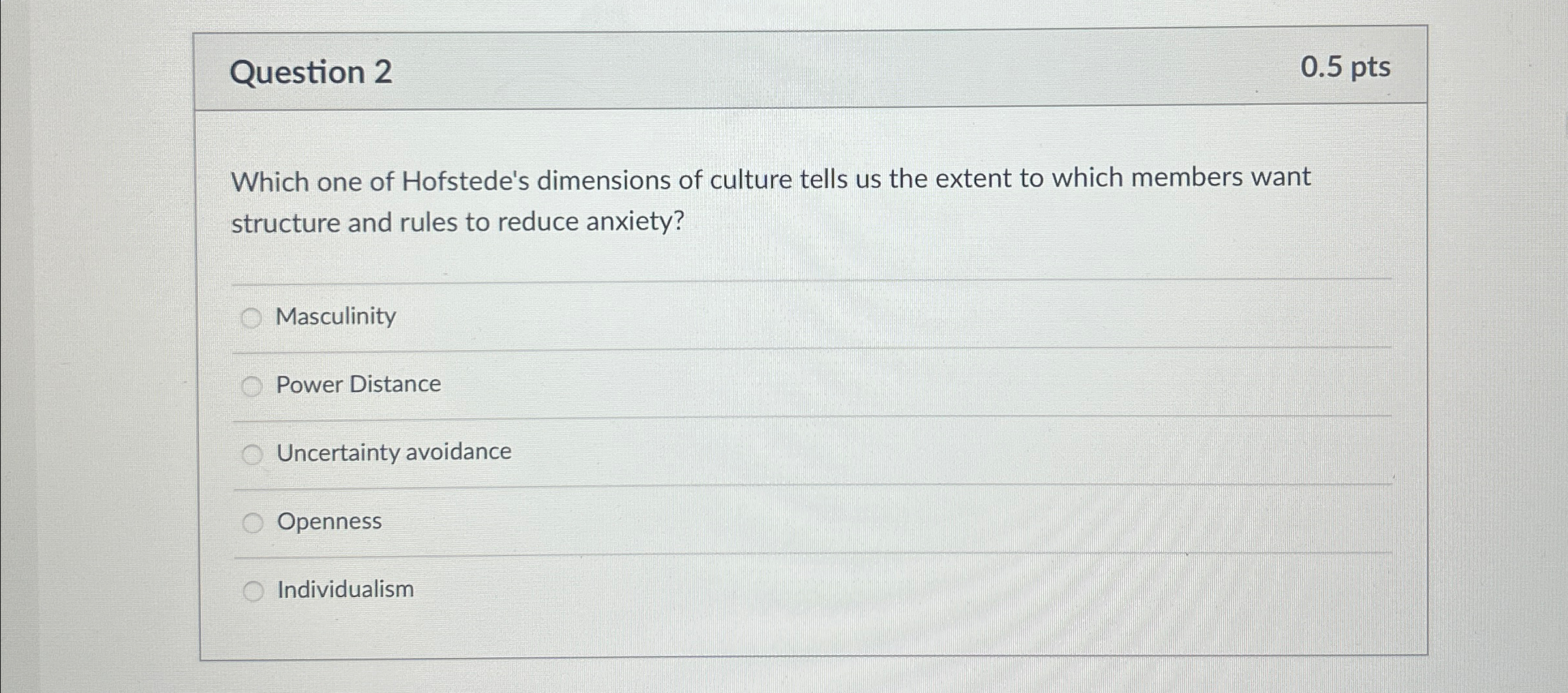  Question 2 0.5pts Which one of Hofstede's dimensions of culture tells
