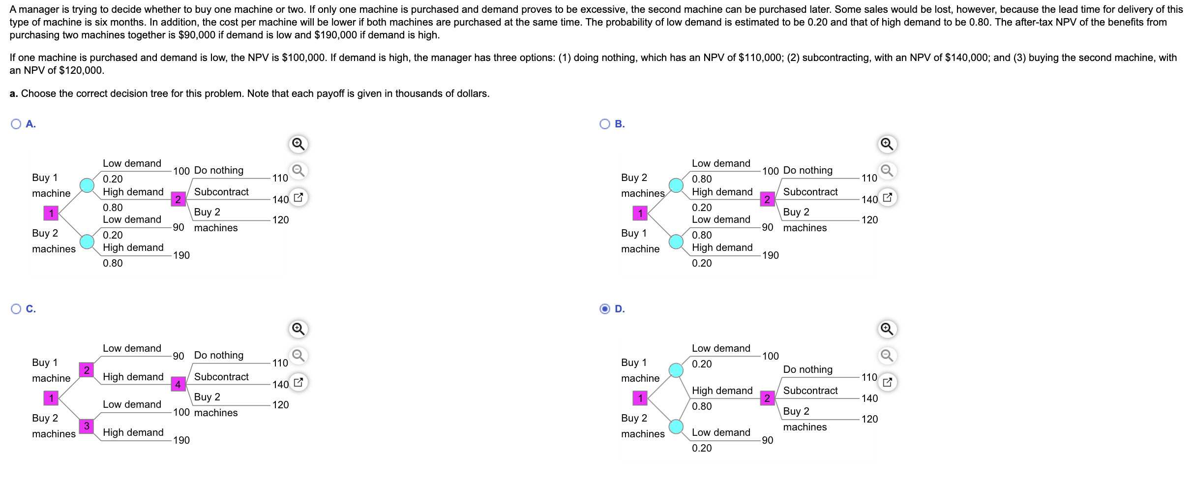  purchasing two machines together is $90,000 if demand is low and