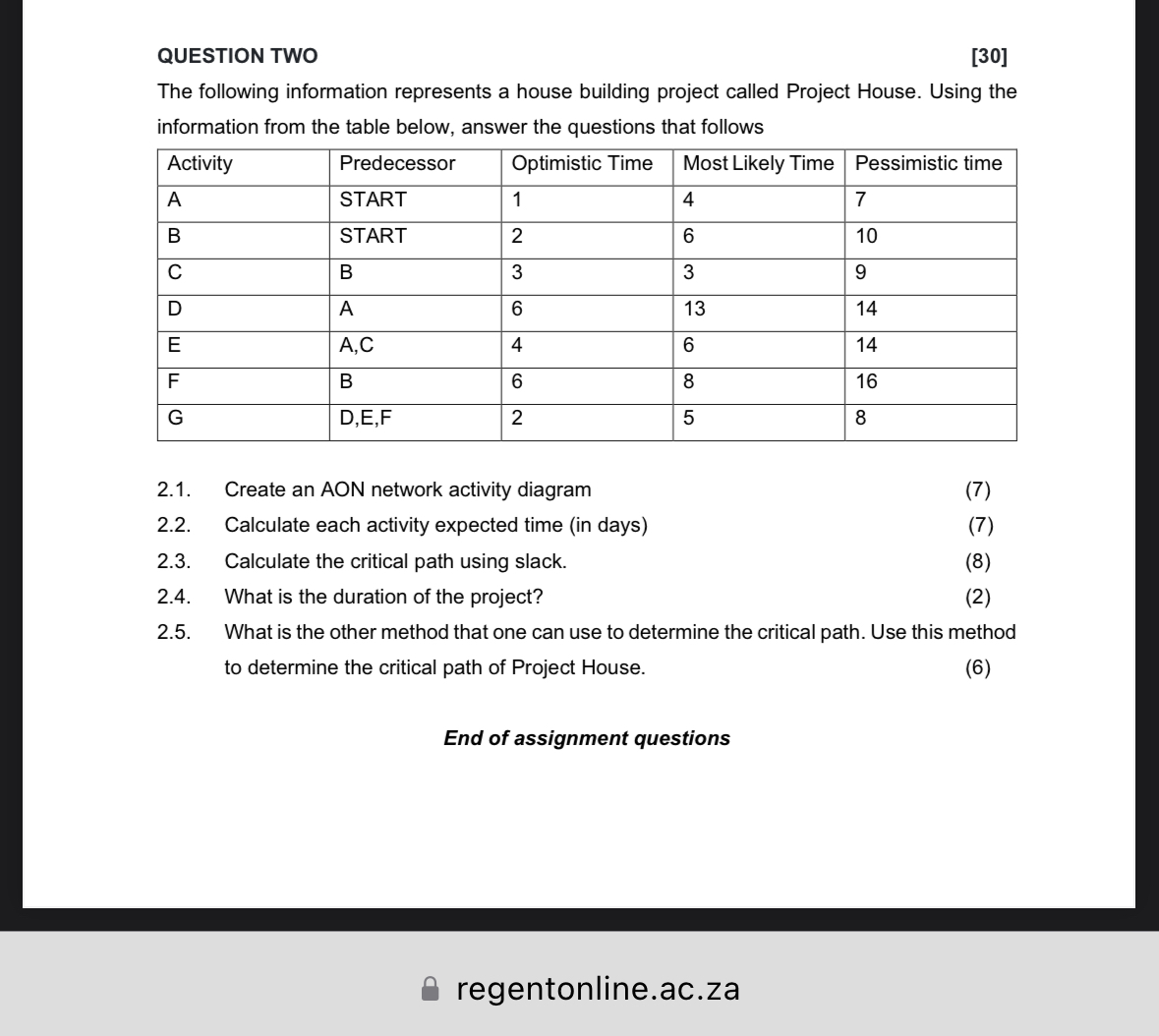  QUESTION TWO 30 The following information represents a house building project