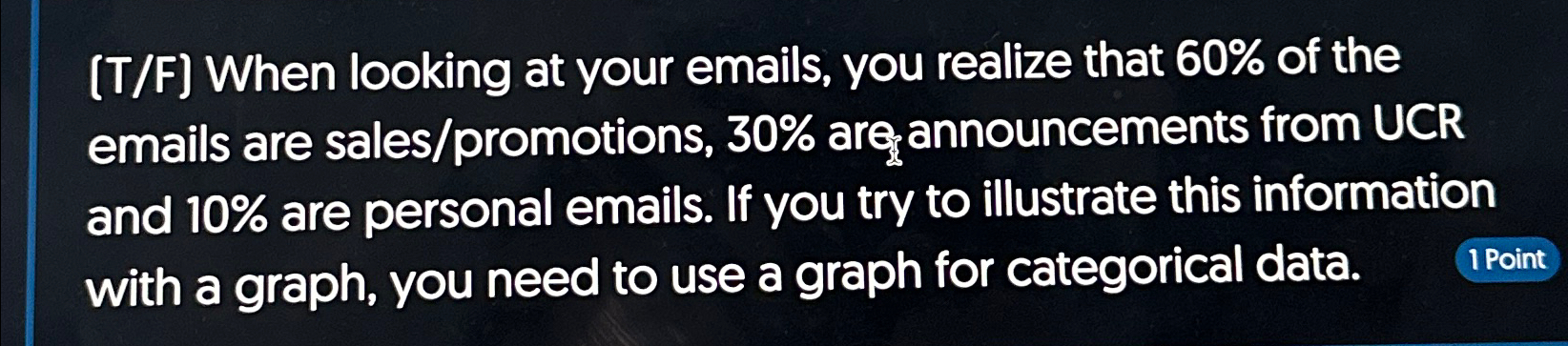  [T/F] When looking at your emails, you realize that 60% of