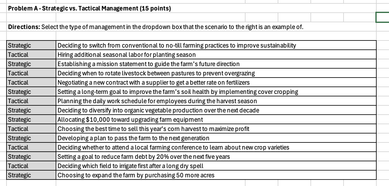  Problem A - Strategic vs. Tactical Management (15 points) Directions: Select