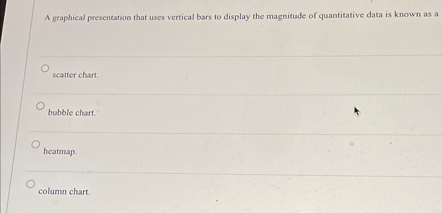 A graphical presentation that uses vertical bars to display the magnitude