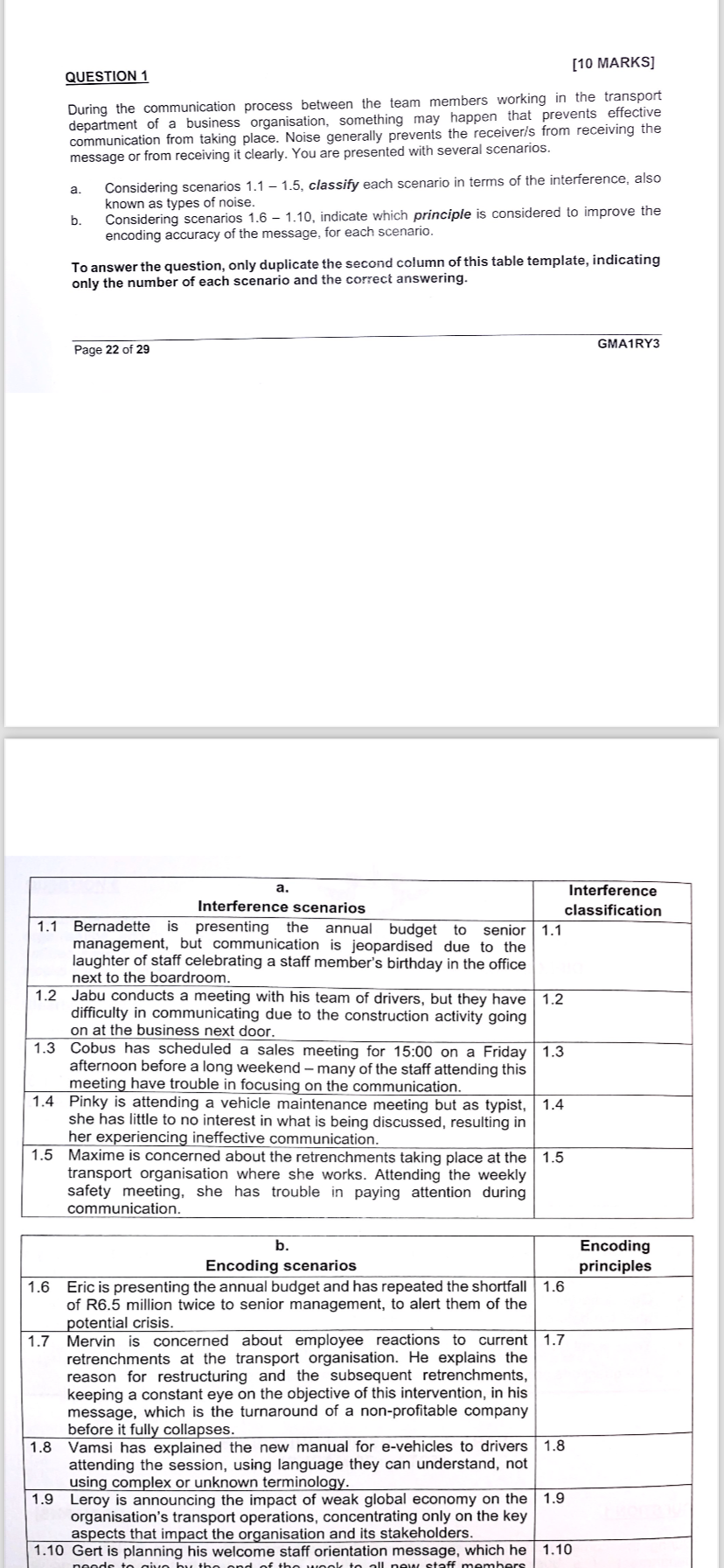  During the communication process between the team members working in the