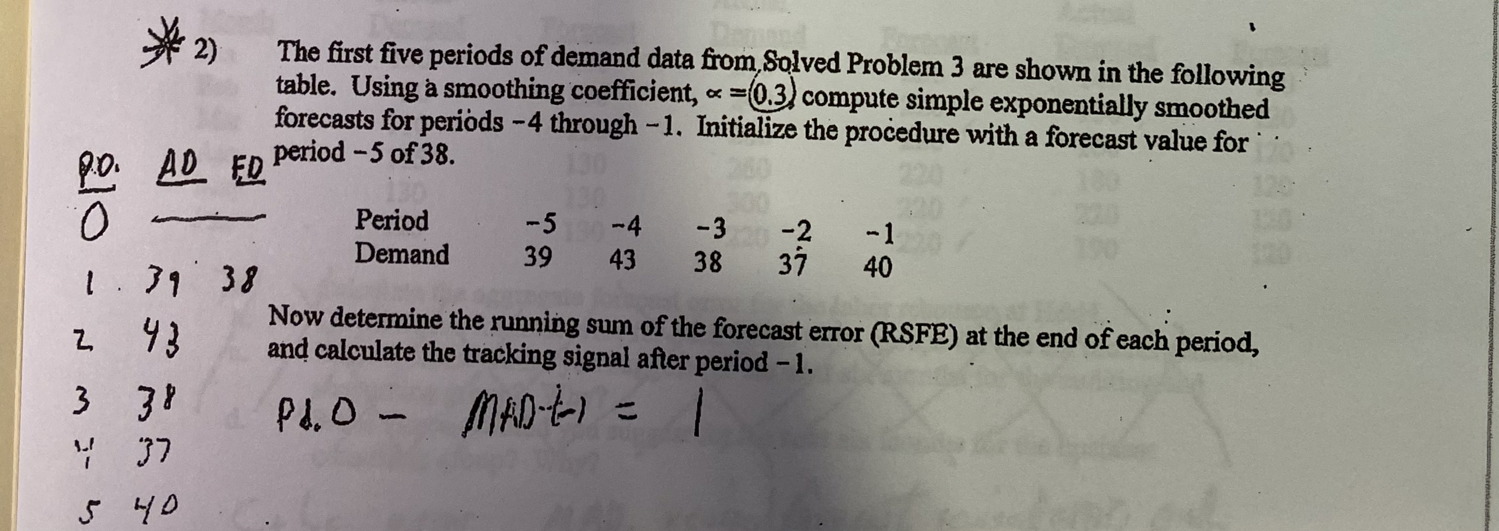  The first five periods of demand data from Solved Problem 3