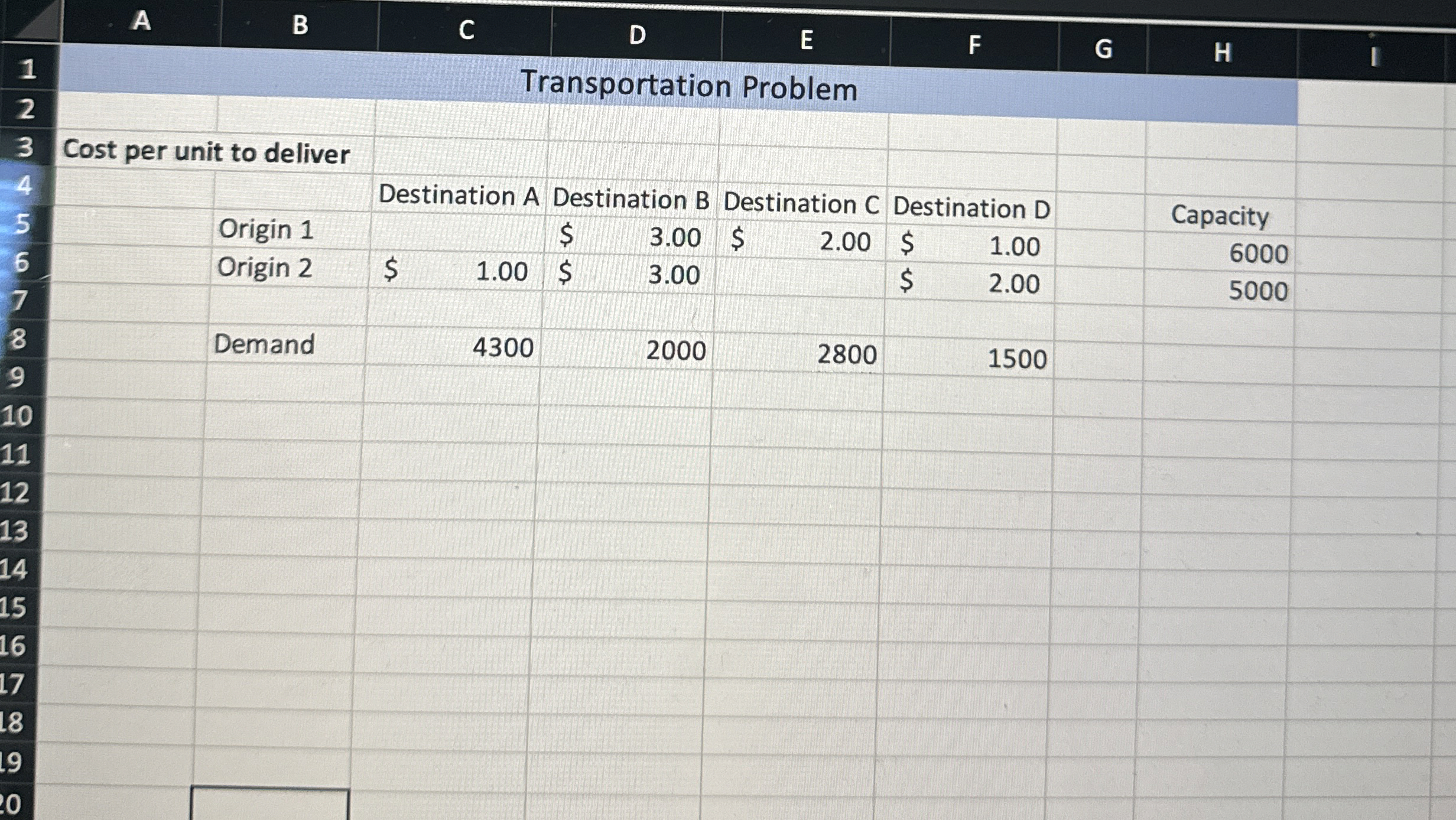  Transportation Problem Cost per unit to deliver 