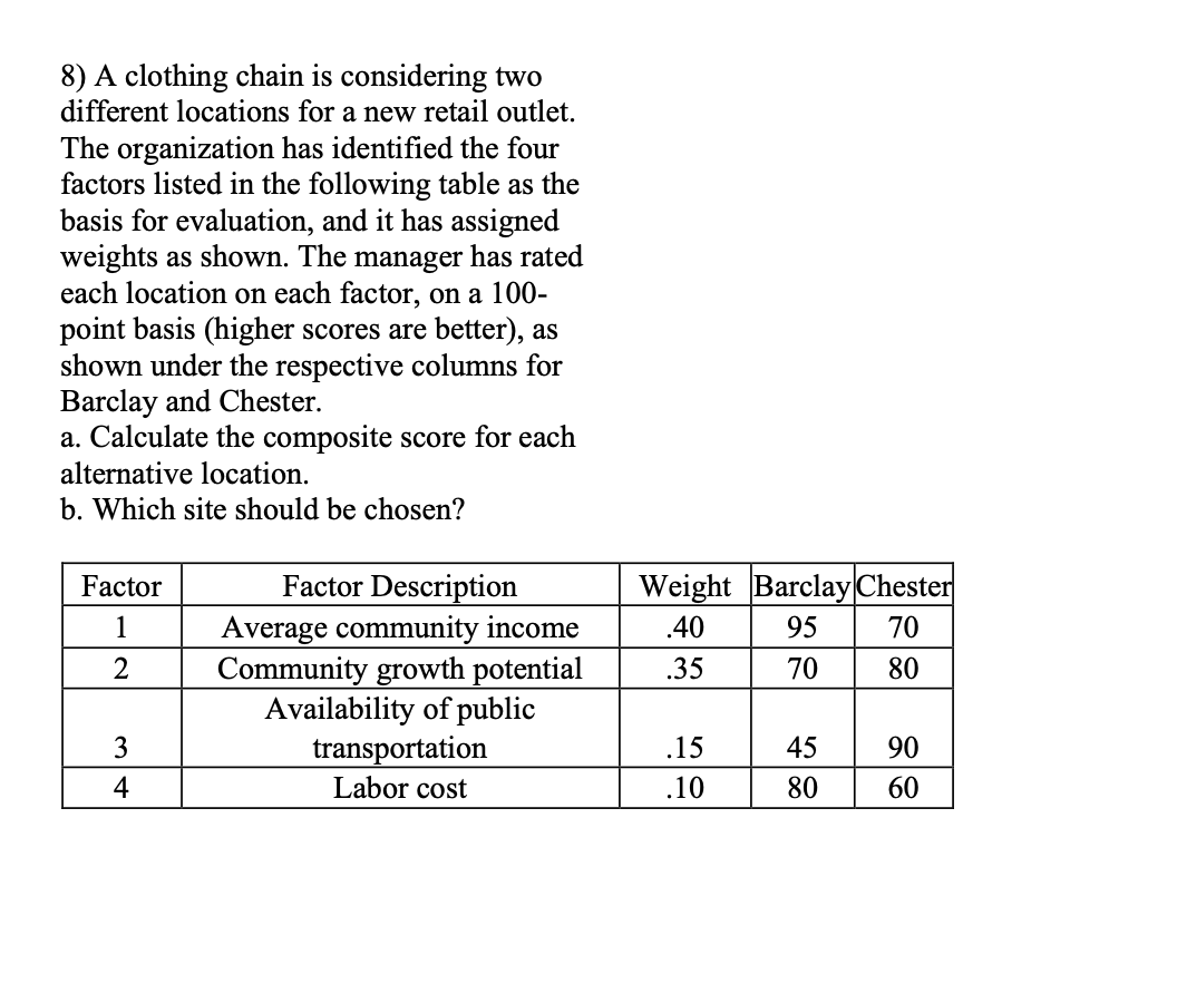  A clothing chain is considering two different locations for a new