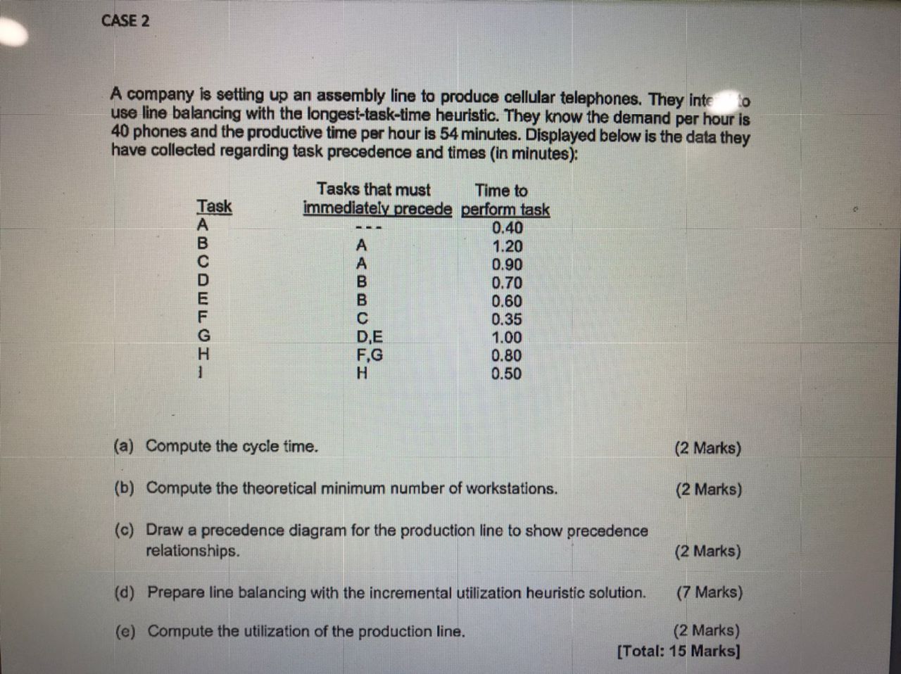  CASE 2 A company is setting up an assembly line to
