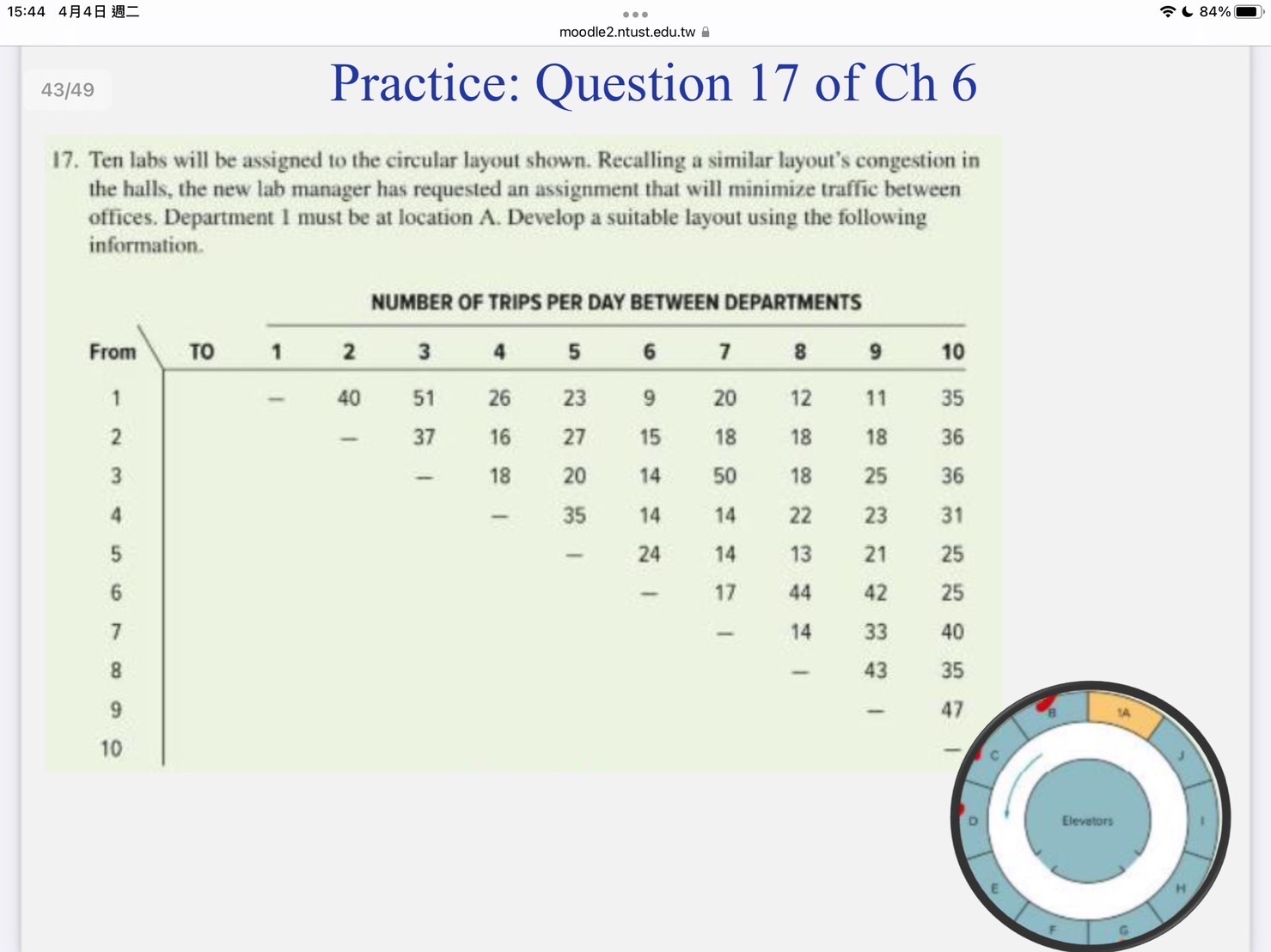  15:4444 moodle2.ntust.edu.tw O- 4349 Practice: Question 17 of Ch 6 17.