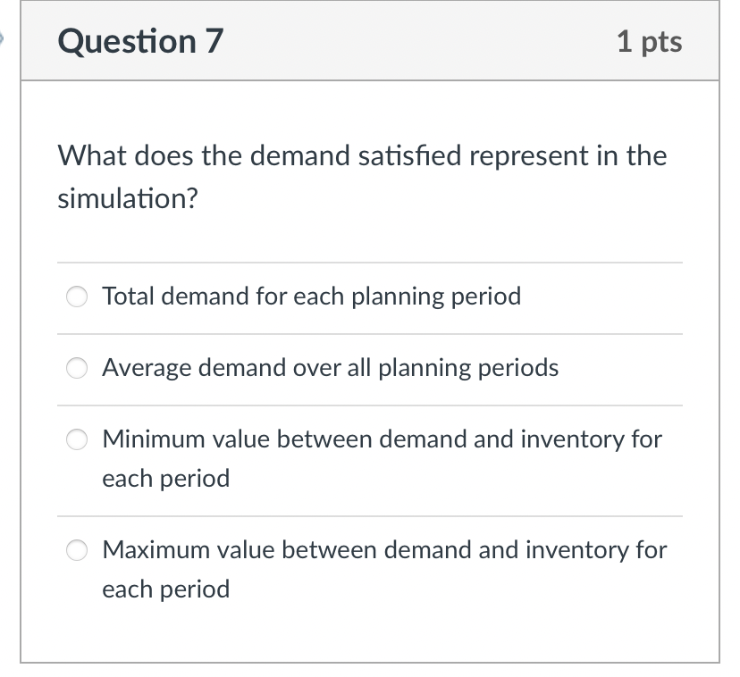  Question 7 What does the demand satisfied represent in the simulation?