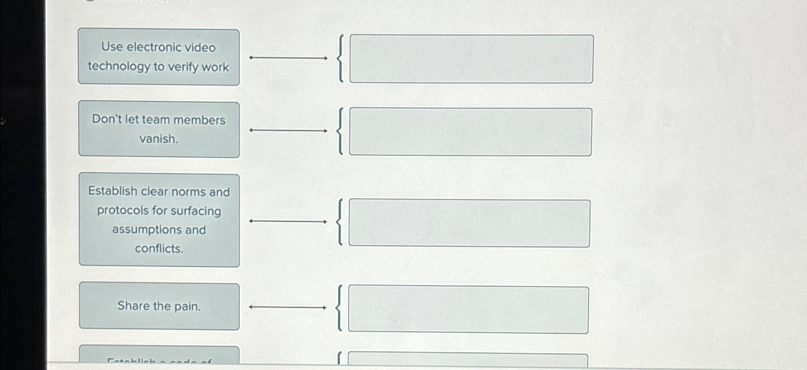  Use electronic video technology to verify work Establish clear norms and