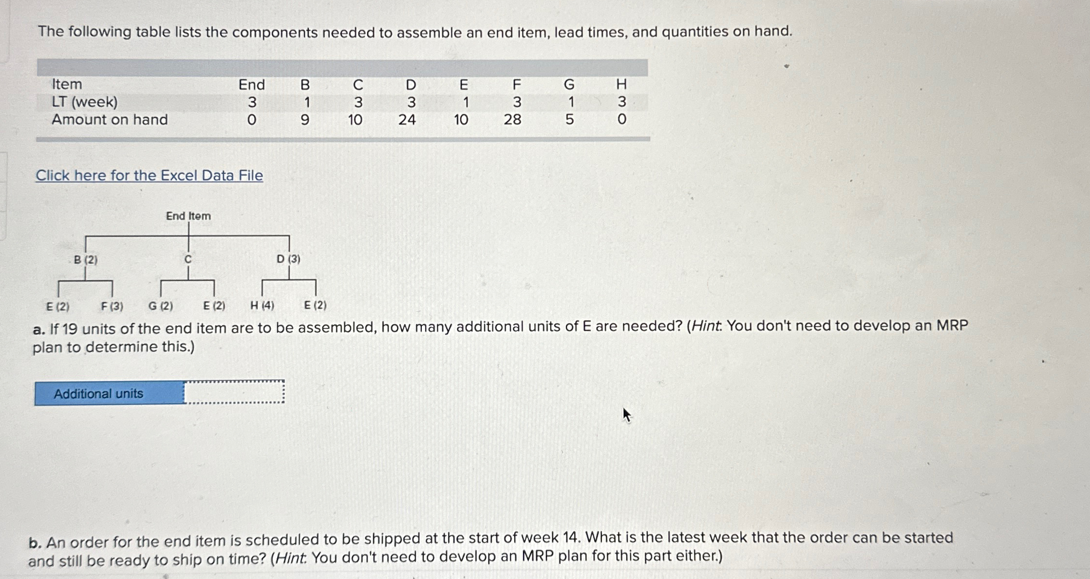  The following table lists the components needed to assemble an end