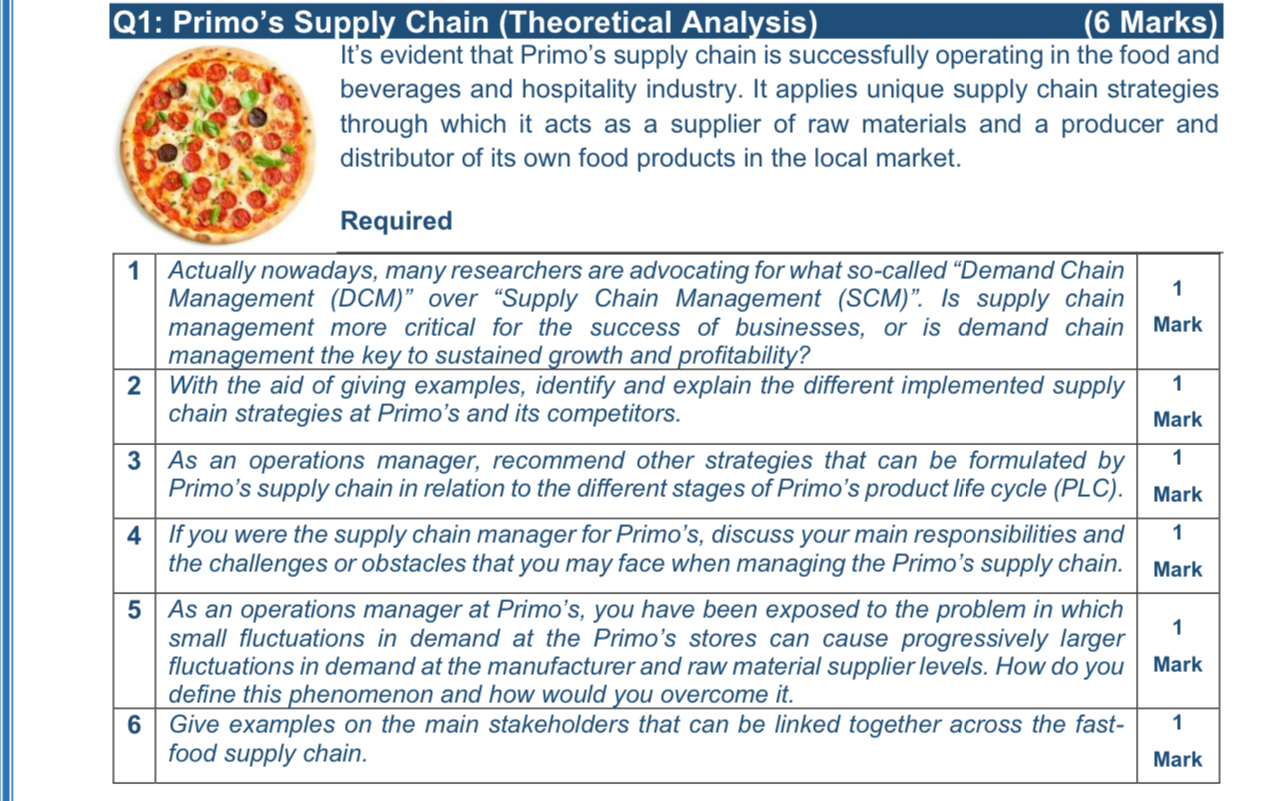  Q1: Primo's Supply Chain (Theoretical Analysis) (6 Marks) It's evident that