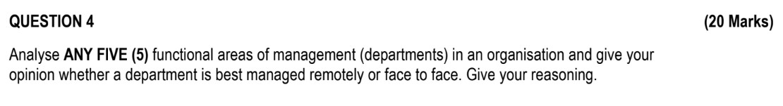  QUESTION 4 (20 Marks) Analyse ANY FIVE (5) functional areas of