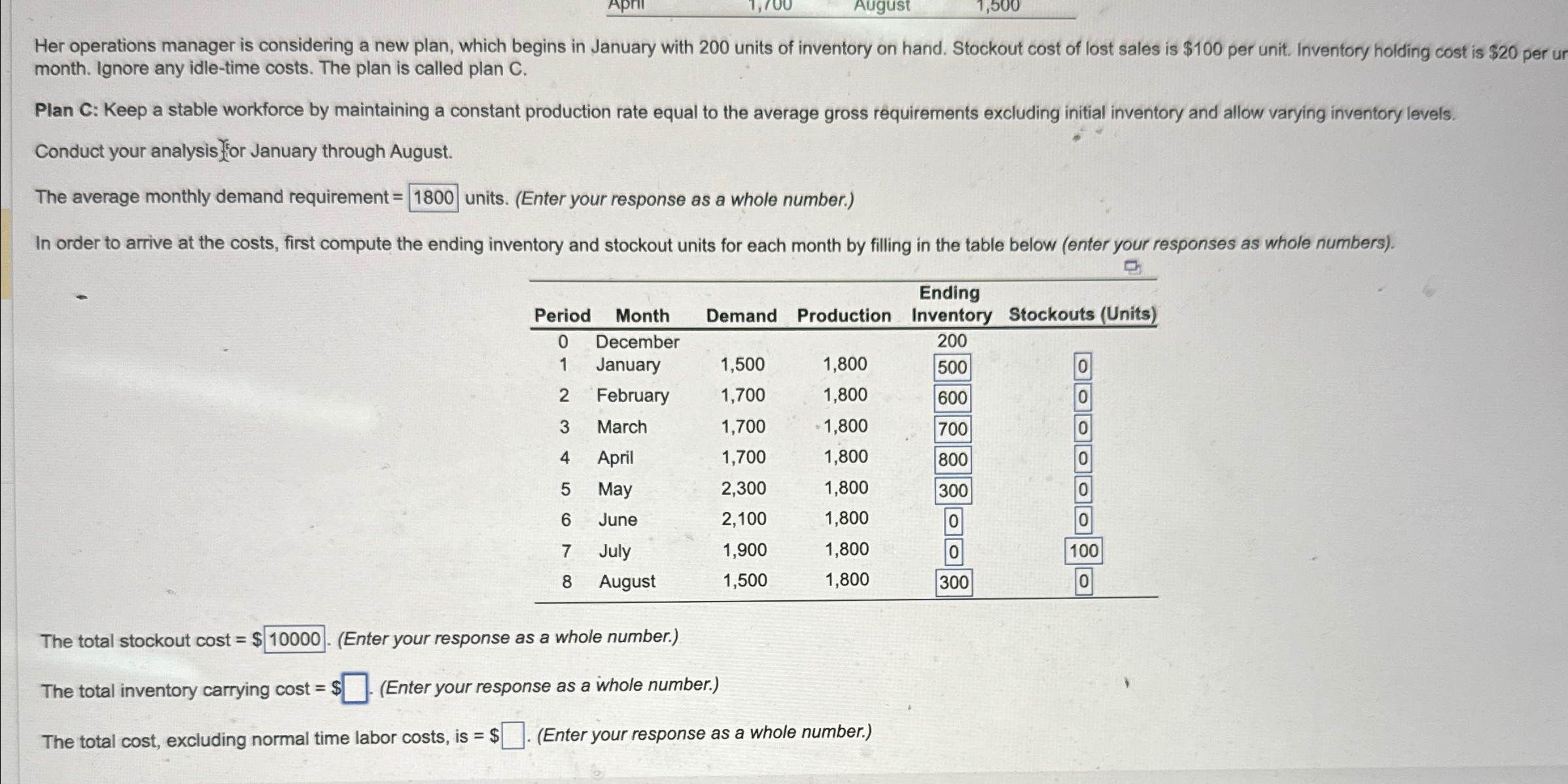  Her operations manager is considering a new plan, which begins in