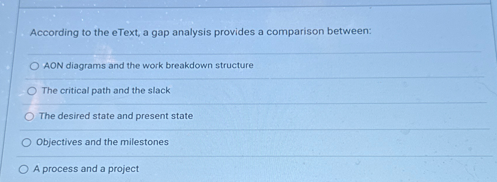  According to the eText, a gap analysis provides a comparison between: