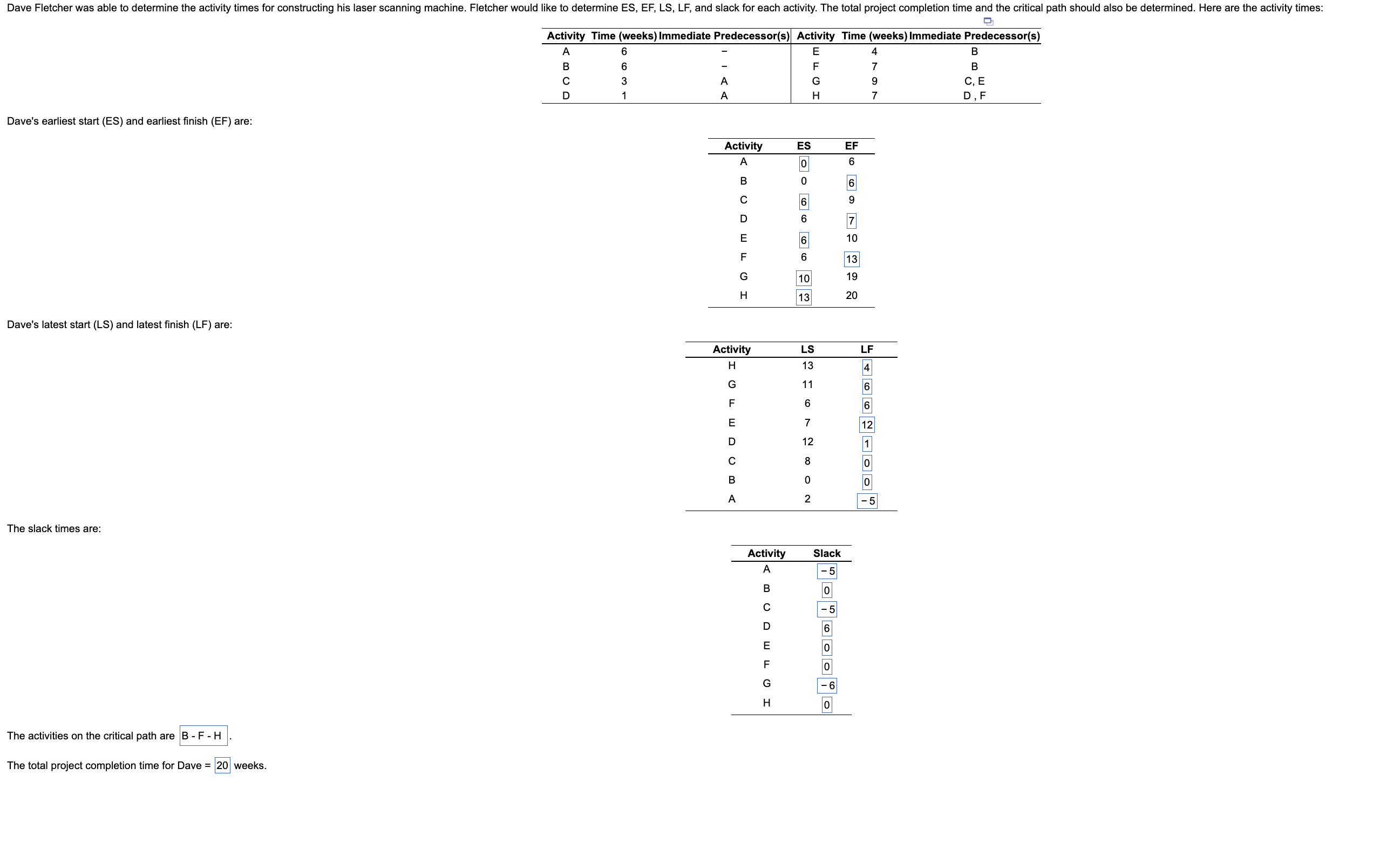  \table[[Activity,Time (weeks),Immediate Predecessor(s),Activity,Time (weeks),Immediate Predecessor(s)],[A,6,-,E,4,B],[B,6,-,F,7,B],[C,3,A,G,9,C, E],[D,1,A,H,7,D , F]] Dave's earliest start