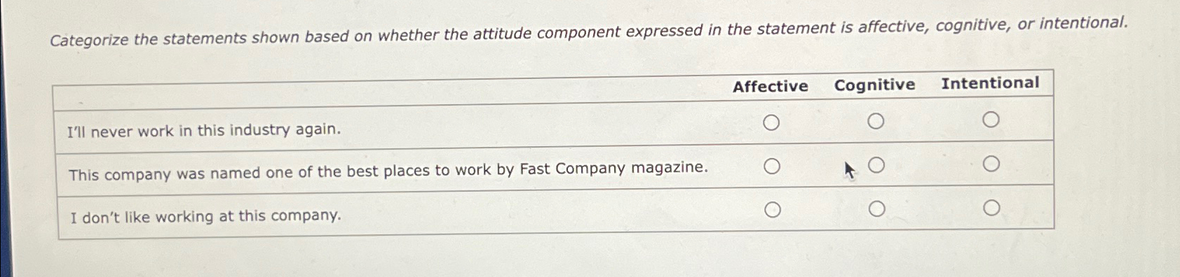 Categorize the statements shown based on whether the attitude component expressed