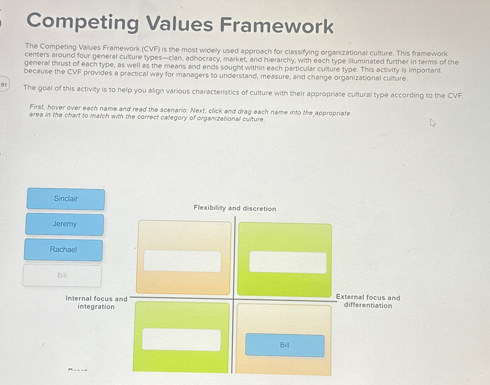  Competing Values Framework The Competing Values Framework (CVF) is the most