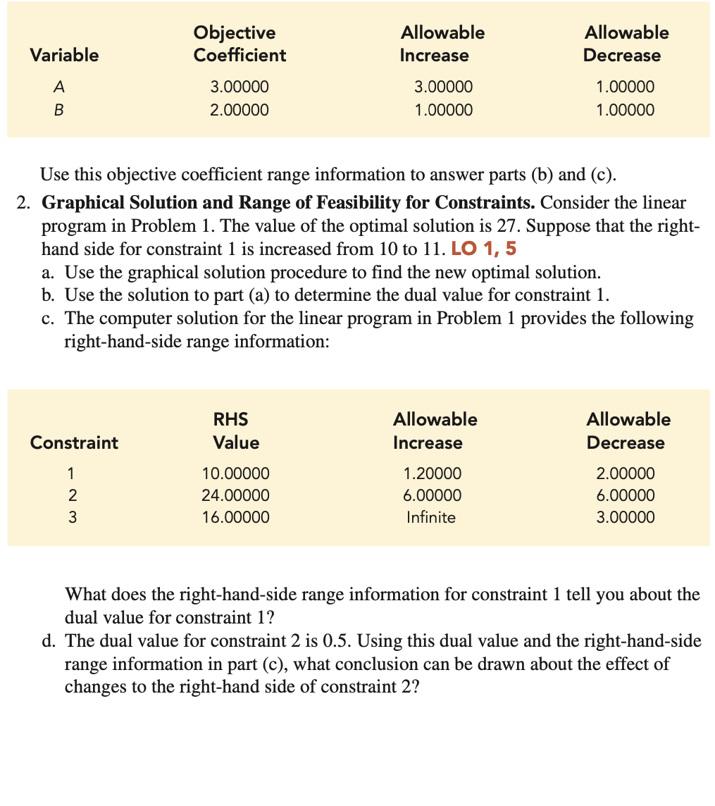  use Excel solution, not computer output on Figures in text: solve