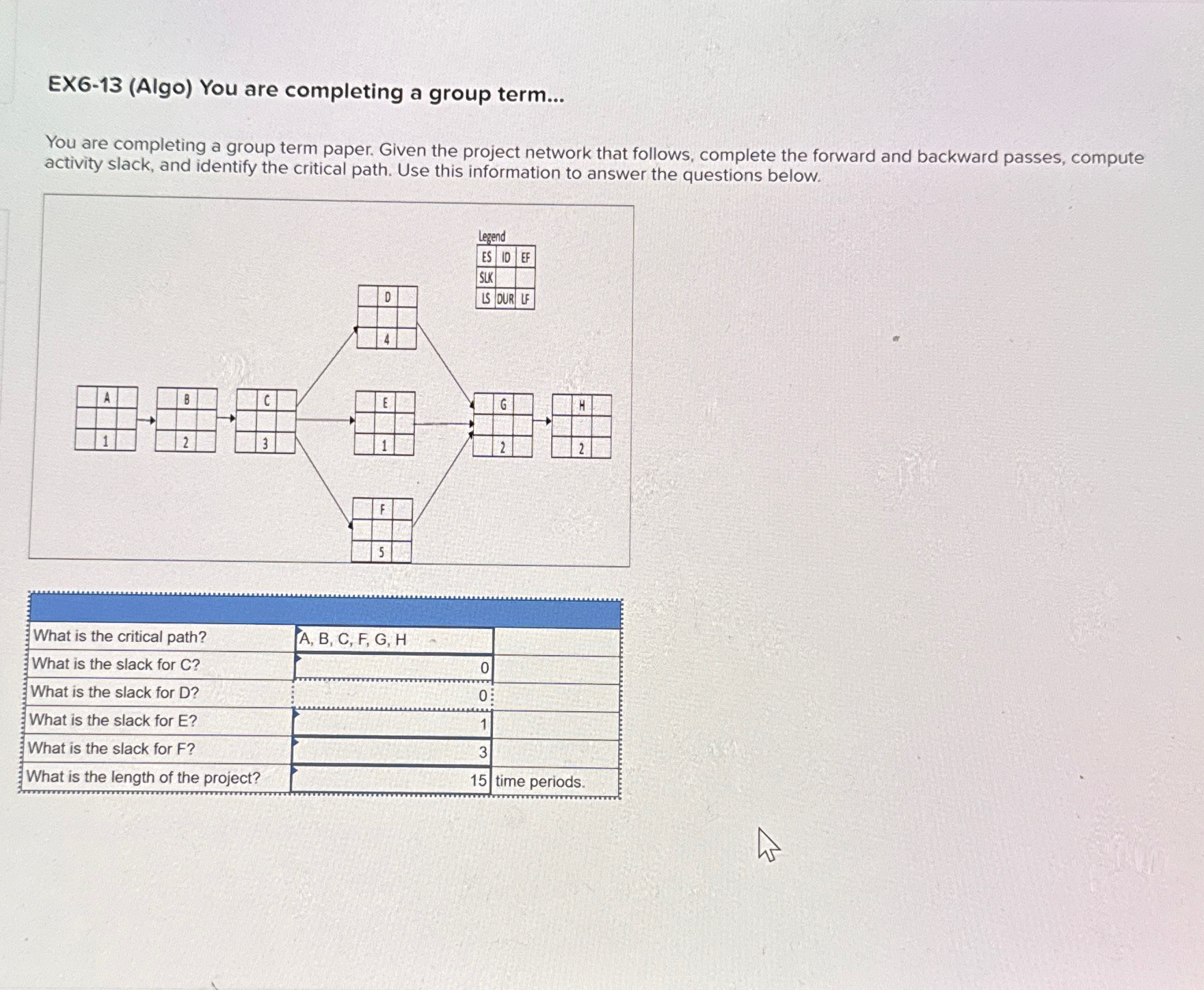  EX6-13(Algo) You are completing a group term... You are completing a