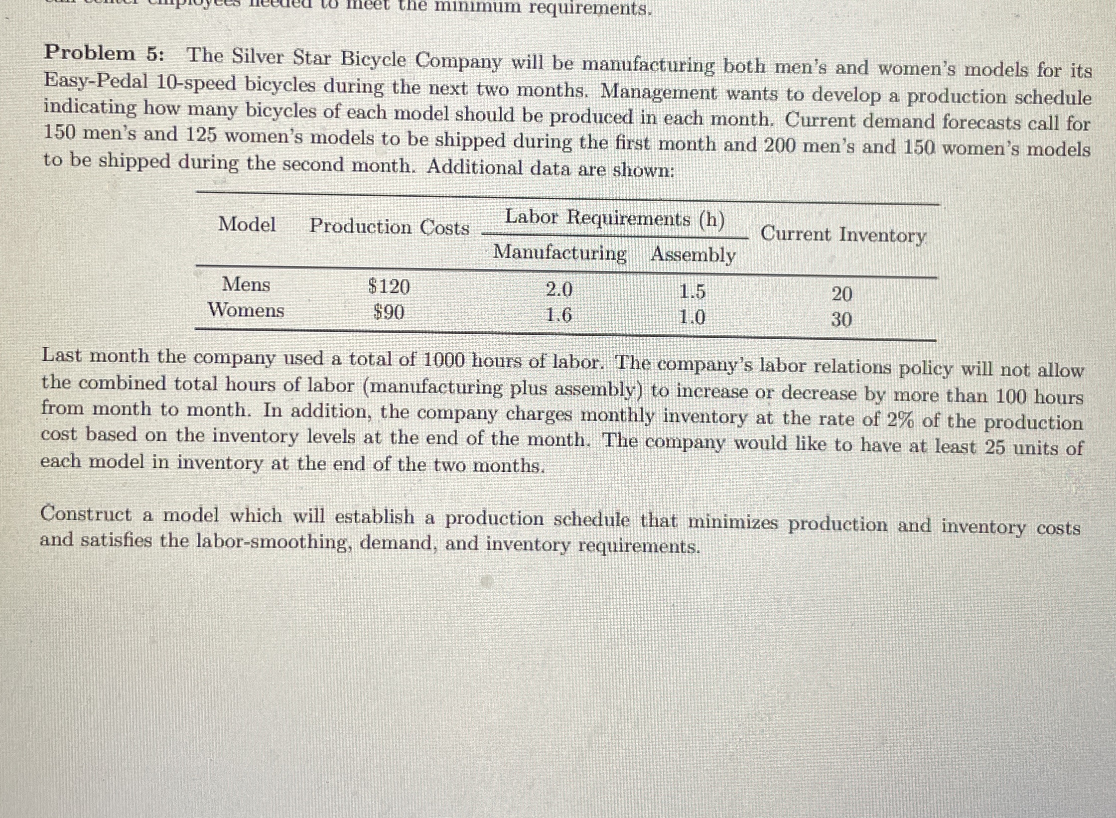  Problem 5: The Silver Star Bicycle Company will be manufacturing both