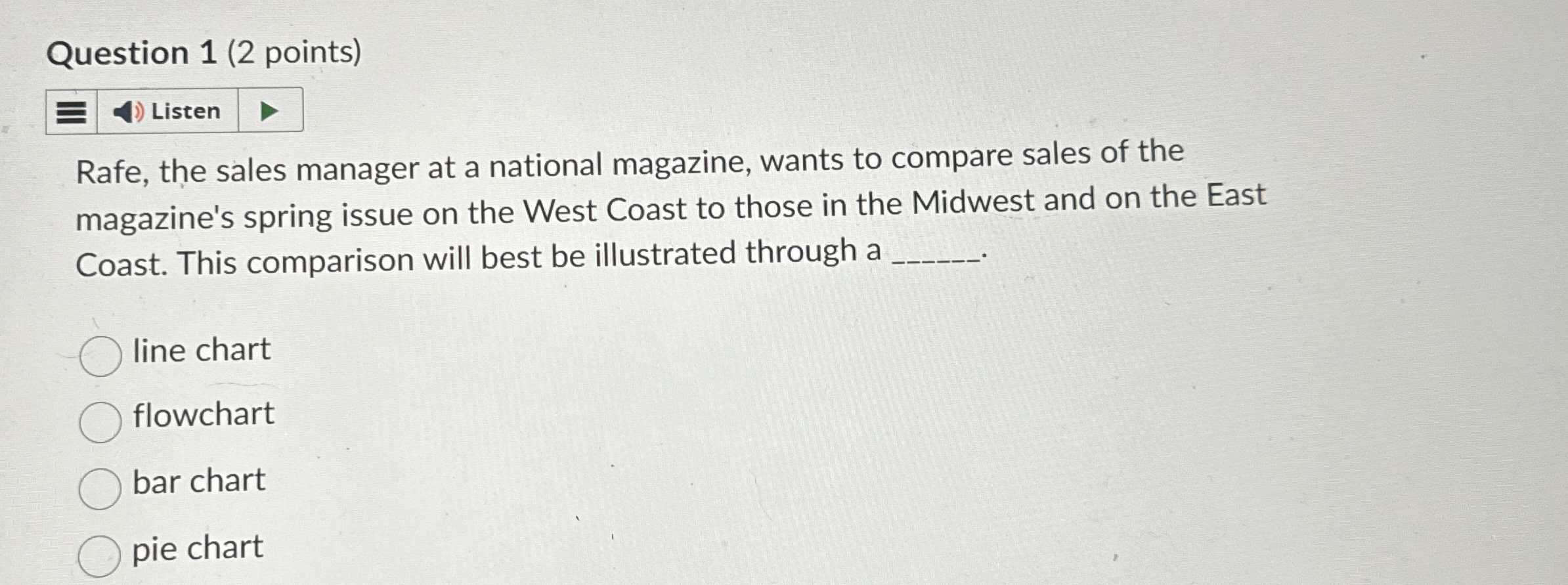  Question 1(2 points) Rafe, the sales manager at a national magazine,