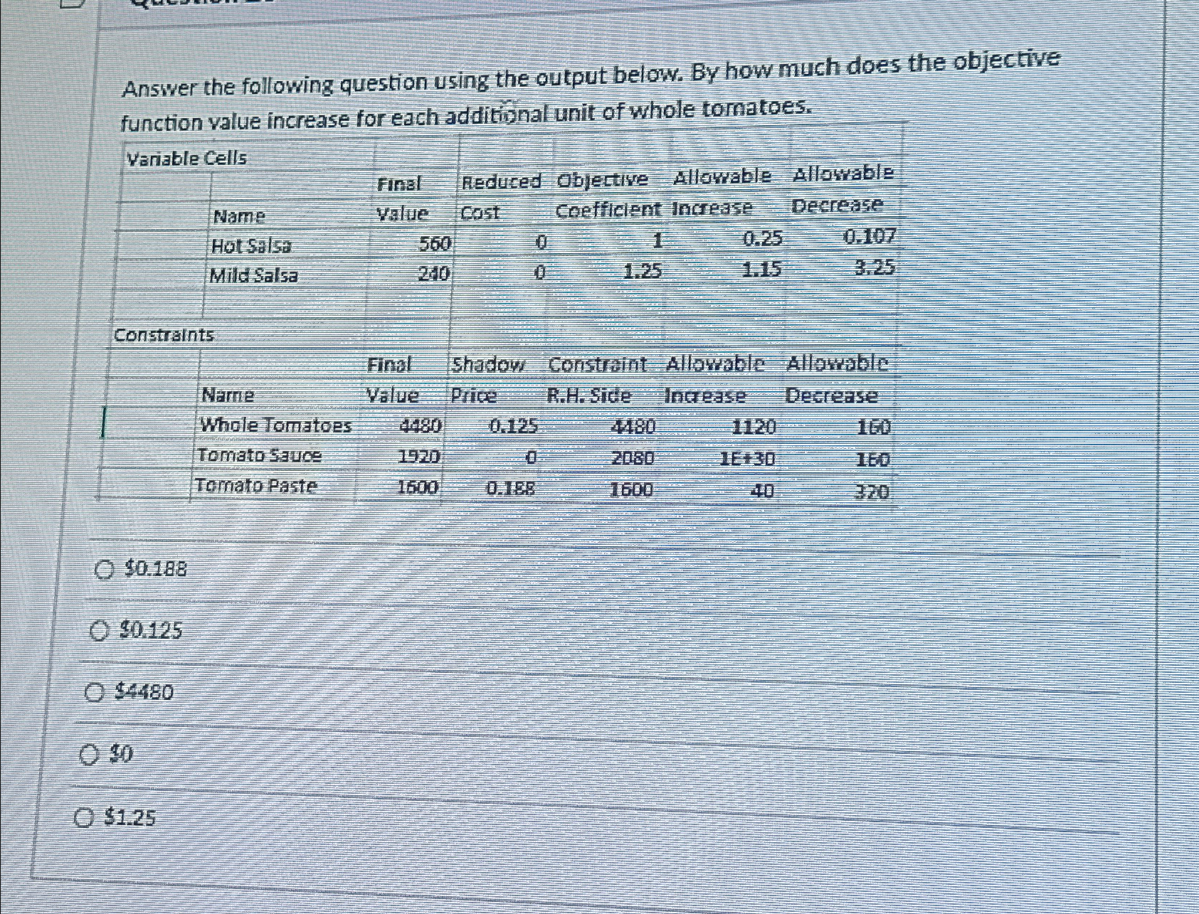  Answer the following question using the output below. By how much