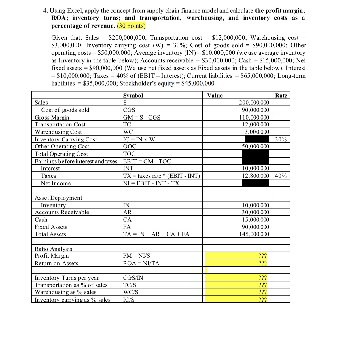  Using Excel, apply the concept from supply chain finance model and