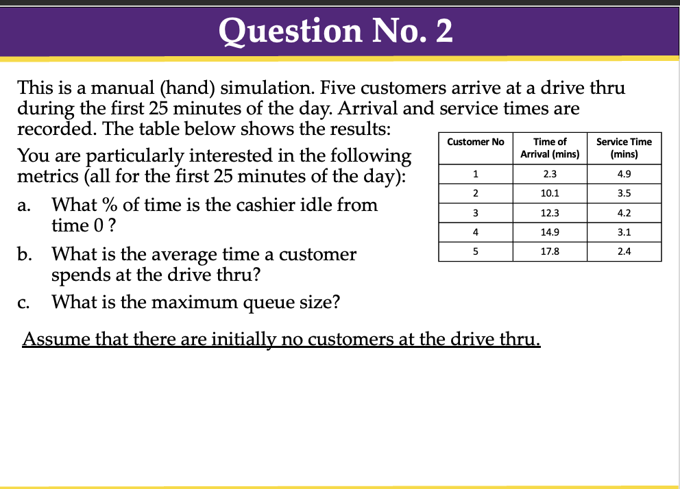  This is a manual (hand) simulation. Five customers arrive at a