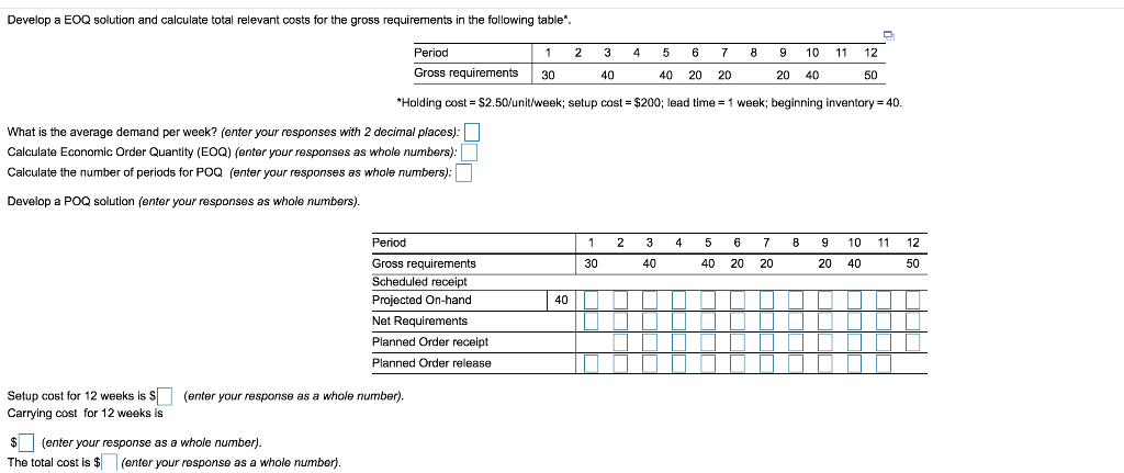  Develop a for solution and relevant costs for the gross requirements