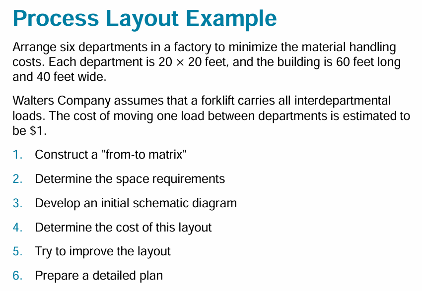  Process Layout Example Figure 9.4 Number of loads per week Process