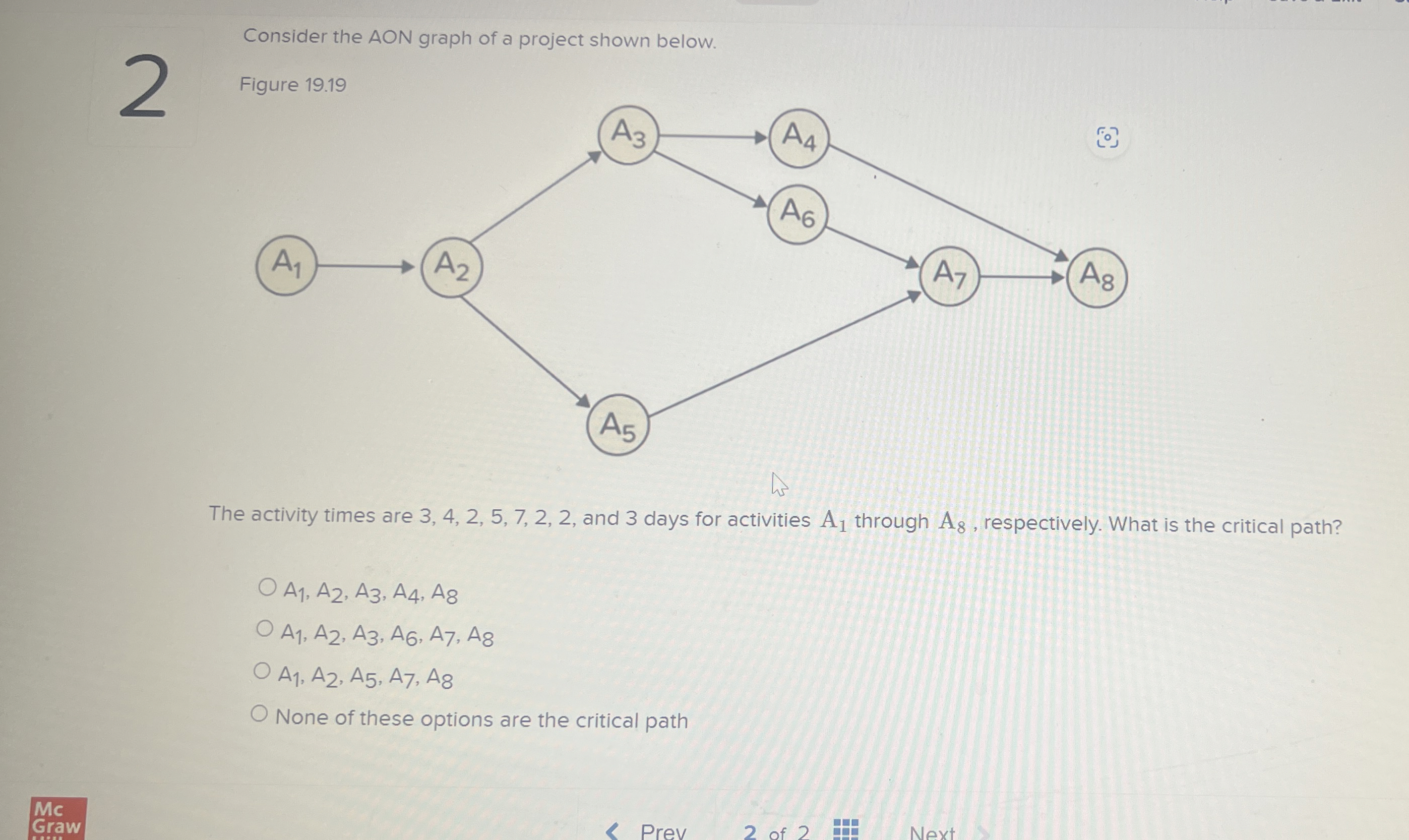  Consider the AON graph of a project shown below.2 Figure 19.19
