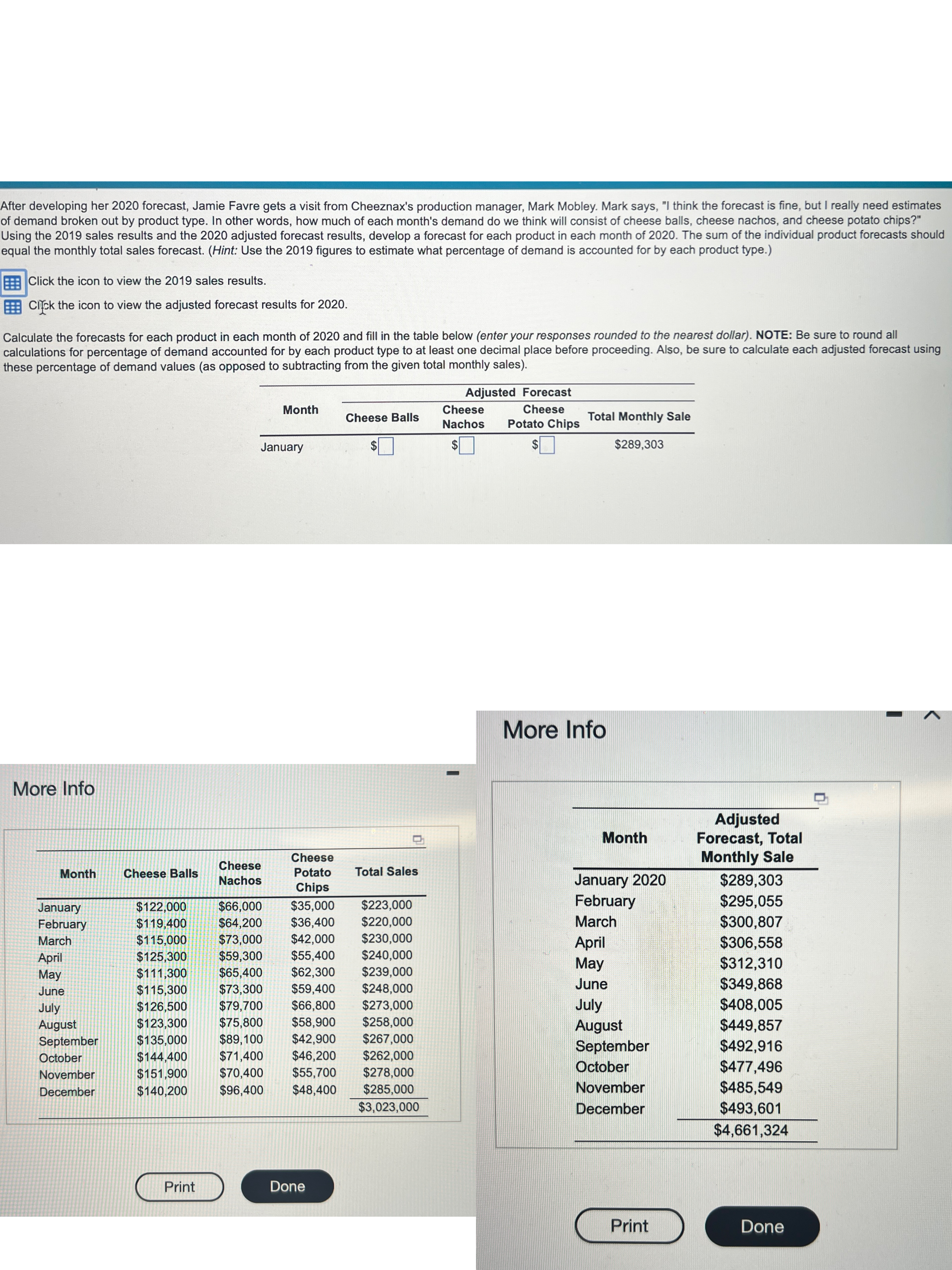  After developing her 2020 forecast, Jamie Favre gets a visit from