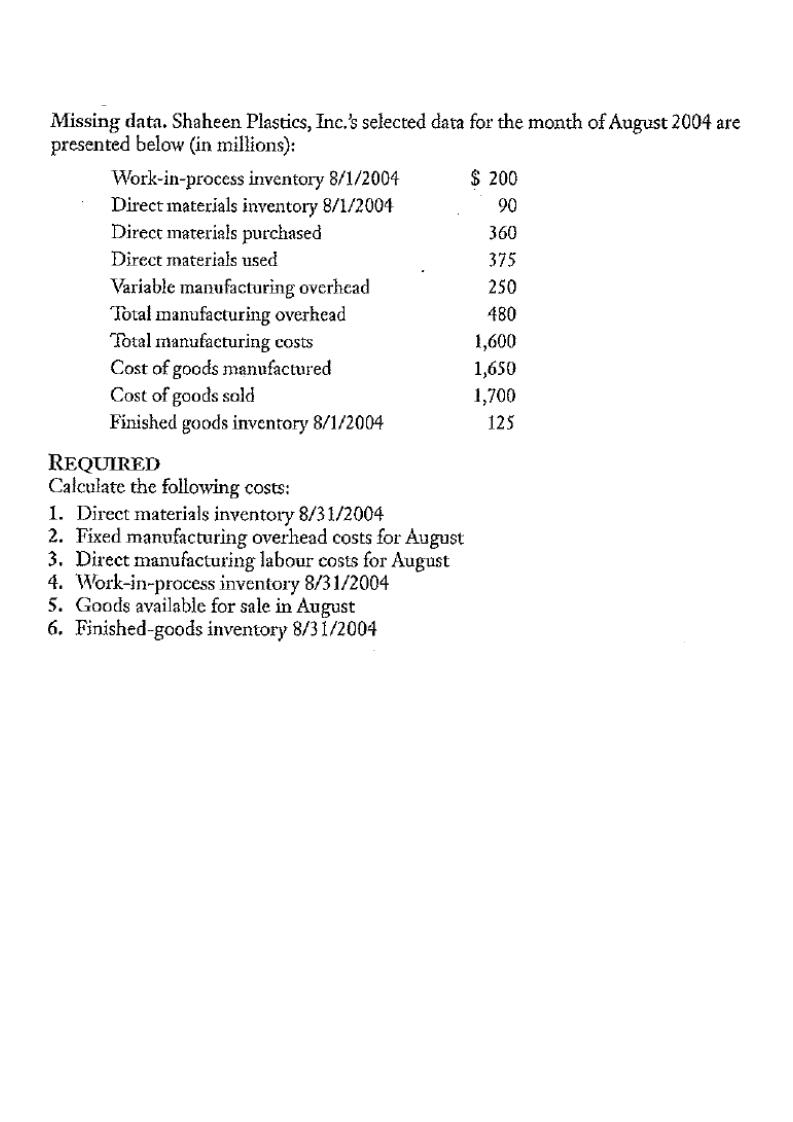 From "Production Cost Control". Chapter 2 An Introduction to cost terms and